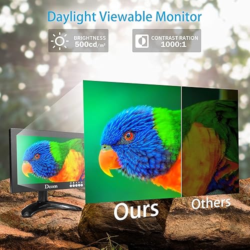 Miniatura 7 de Mini monitor de 8 pulgadas, pequeño monitor HDMI 1280 x 720 169 IPS carcasa de metal, monitor de computadora compatible con entrada HDMIVGAAVBNC con