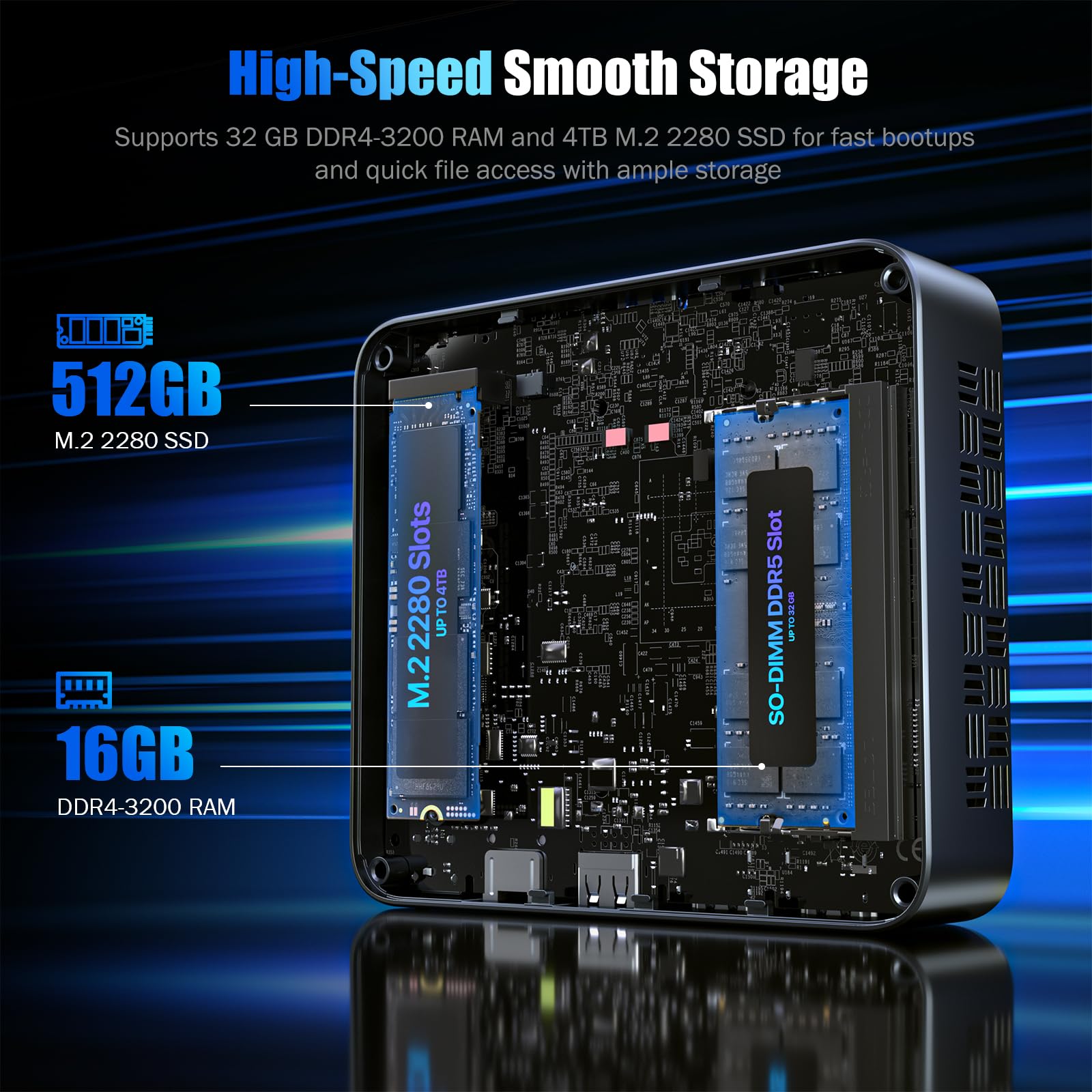 Mini PC 12th N97 16GB RAM 512GB SSD(up to 3.4GHz) Mini Desktop