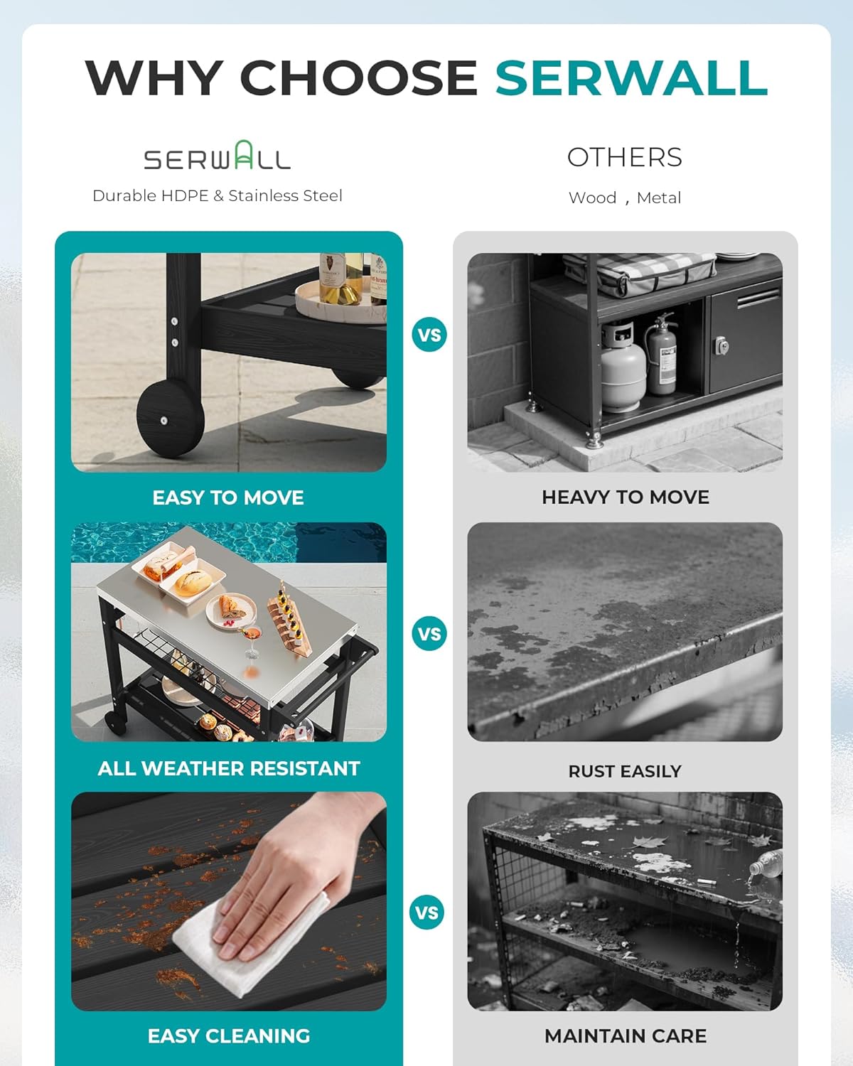 SERWALL Outdoor Grill Cart Table with Three Tier Storage Shelves, Movable Prep Cart, Weather-Resistant HDPE Material, Dining Cart Table for Outdoor Cooking, Four Hooks, Black