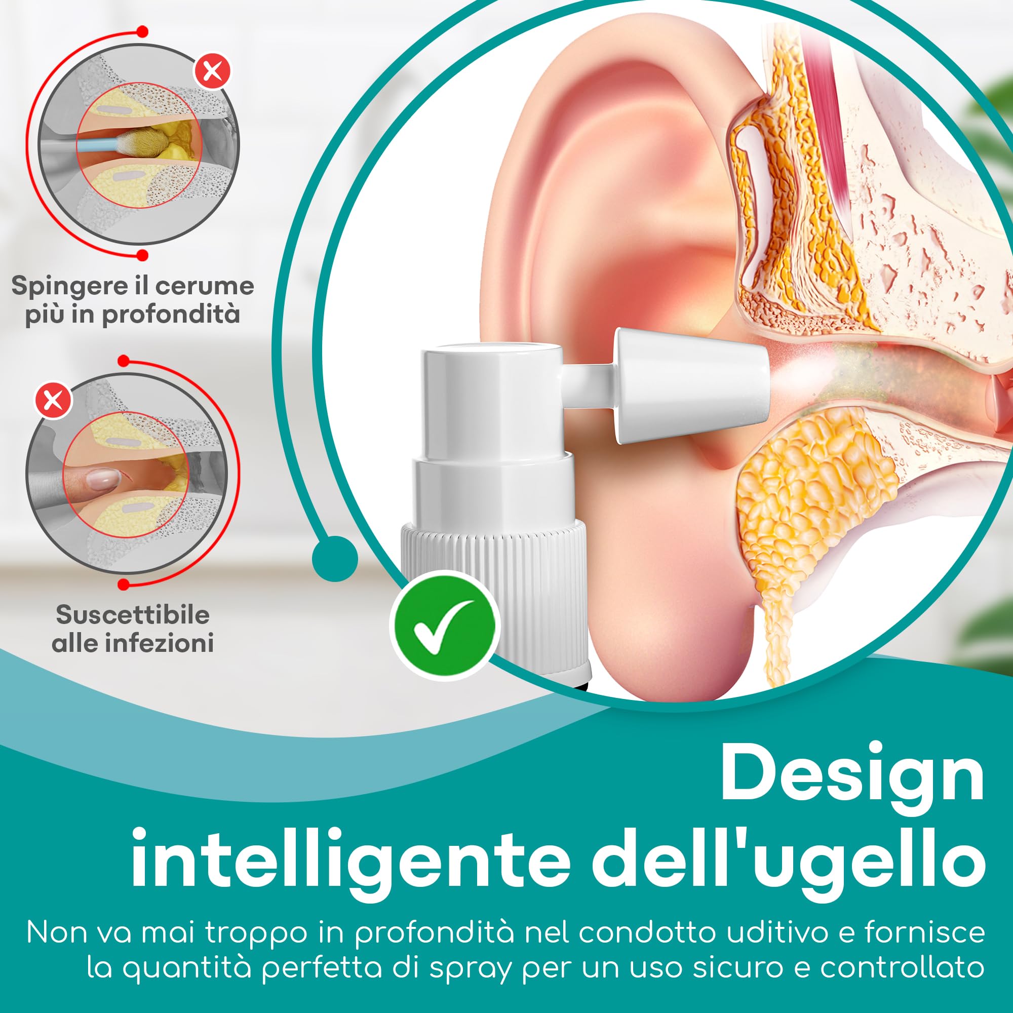 Medi Grade Spray Auricolare per Rimozione del Cerume – Pulizia Orecchie con Bicarbonato di Sodio Naturale per Orecchie Bloccate – 20ml con oltre 50 Spruzzi per Applicazione Facile e Cura Delicata