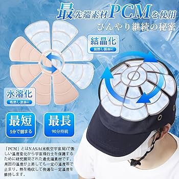 冷えピタちゃん Amazon.co.jp: 【28℃以下で自然凍結 & 30％増量】頭ひんやり