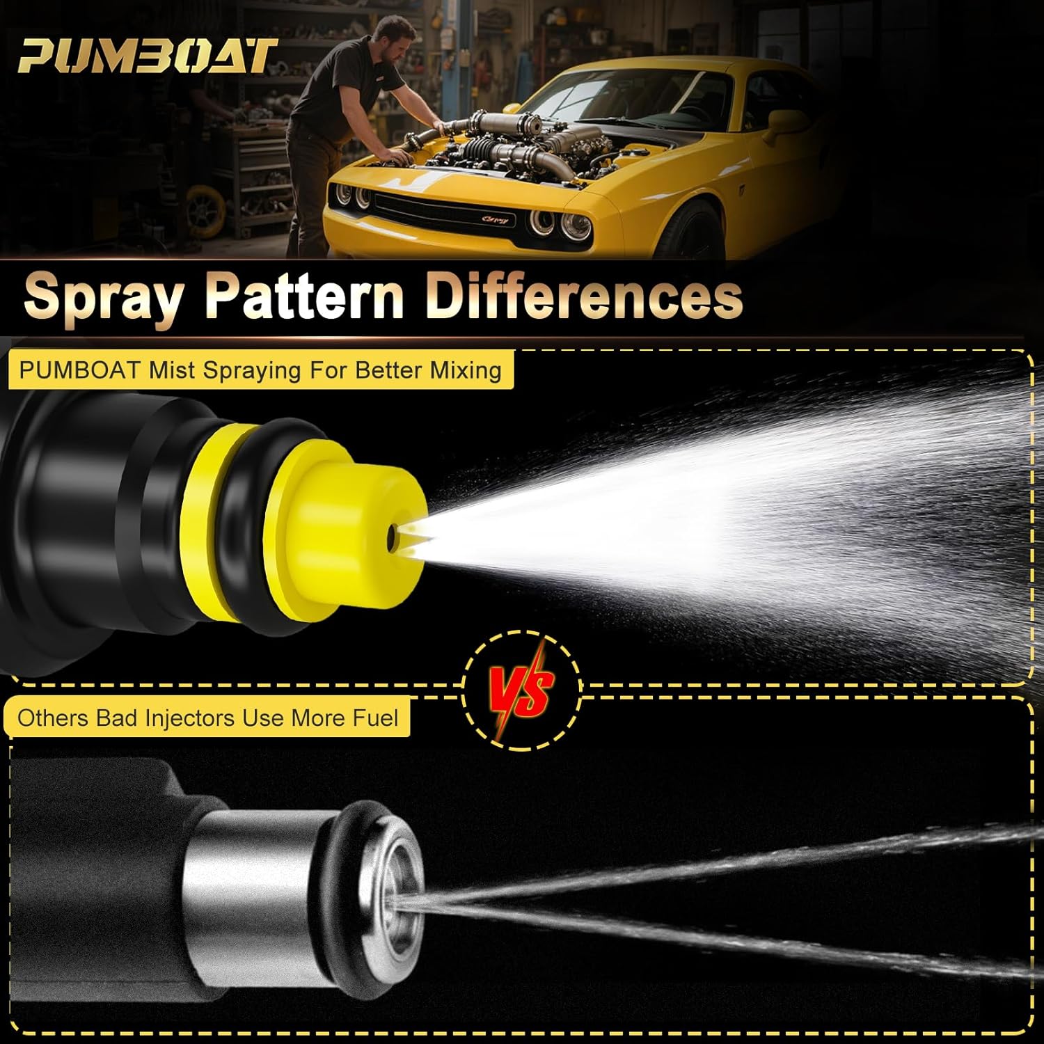 FORD V8 5.4L Fuel Injectors Compatible With:➥F-150/250(97-02)|F-350(99-02)|E-150(97-04)|E-250(97-03)|E-350(97-04)|Expedition(97-02)|Excursion(00-05)➥LINCOLN Navigator(98-99)#FJ713(Set of 8)