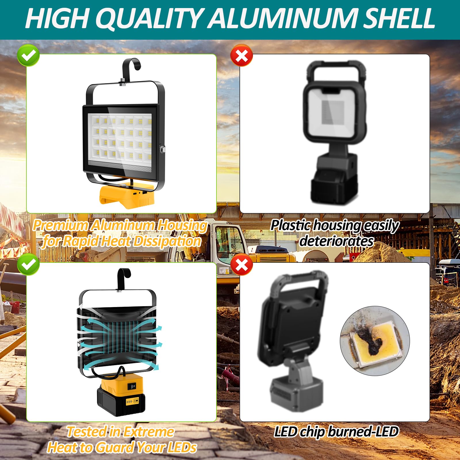 T-SUN Foco LED Recargable 100W,6000K Lampara Recargable Portatil Compatible con Dewalt Batería 18V, 2 Modos de Iluminación Luz de Trabajo para Acampar Jardín Garaje Emergencia Obra (Sin Batería)