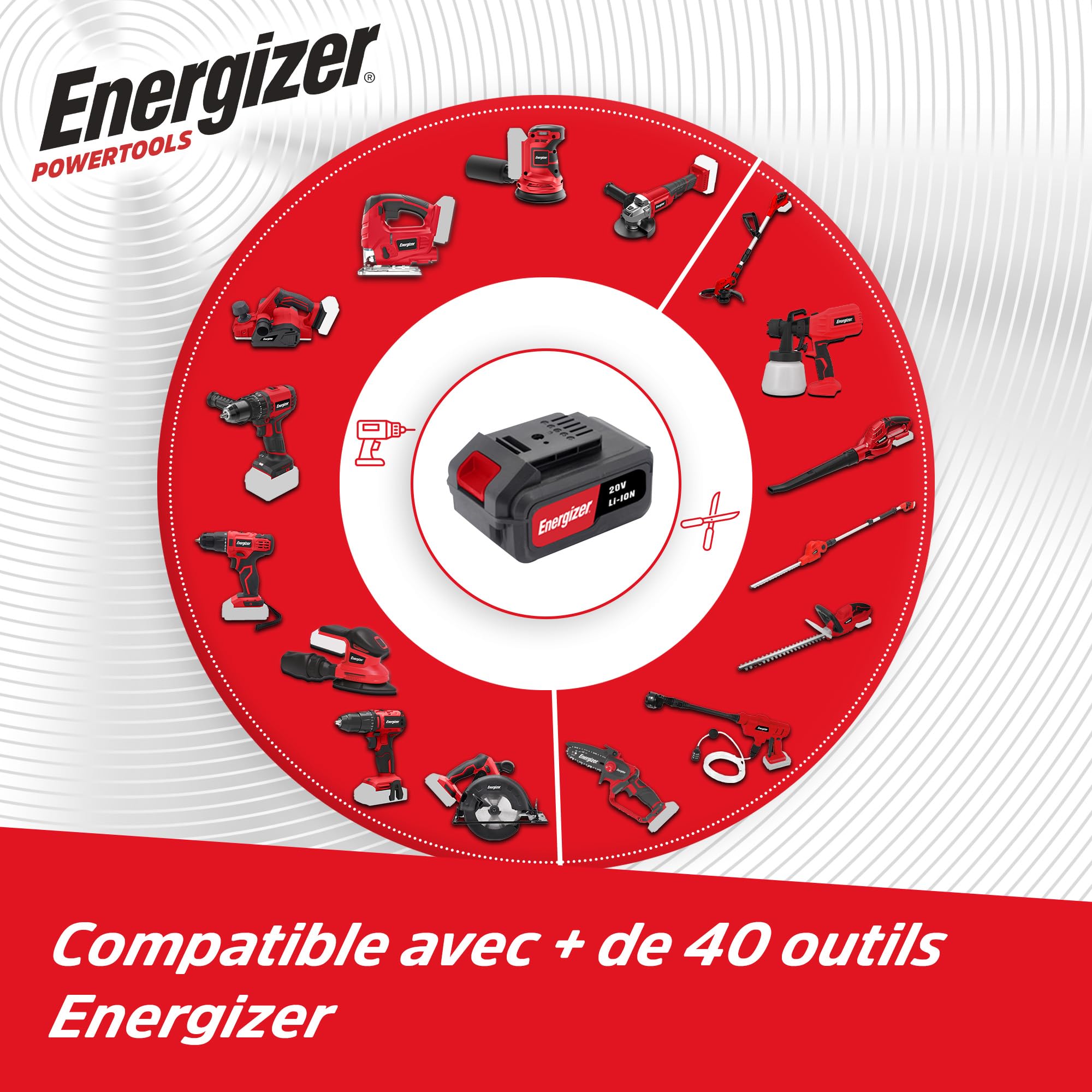 Energizer 20V 4A Lithium-ION Battery – High Capacity 80Wh – Compatible with Power Tools – 120-Minute Fast Charge, Robust and Powerful
