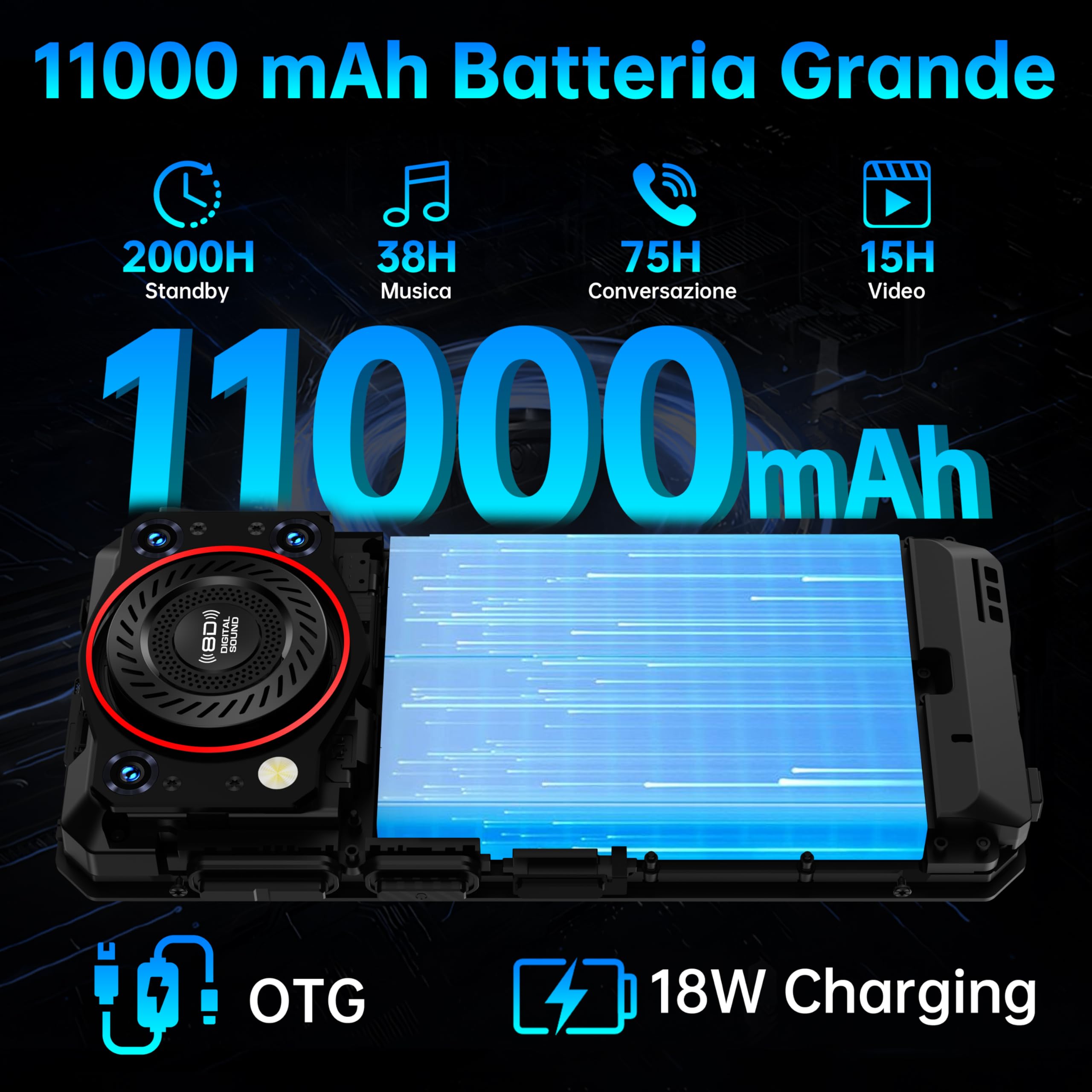 OUKITEL WP53S Rugged Smartphone Andriod 15, 16GB+128GB/1TB Telefono Indistruttibile 11000mAh, 900LM Luce Campeggio, Rugged Phone 128dB Altoparlante, 13MP+5MP, 60Hz 6.52", IP68/69K, Dual SIM/OTG/NFC