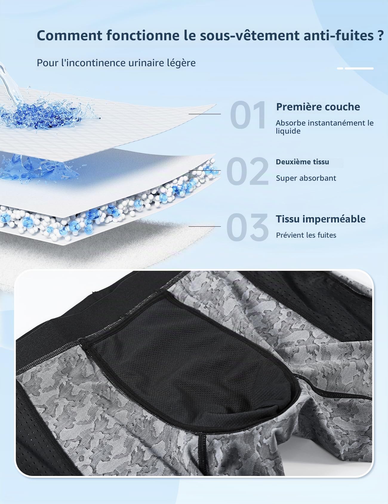 Carer Lot de 3 Boxers d'Incontinence pour Homme Discrets et Confortables | Comme un Sous-vêtement Classique Protection Absorbante 80 ml pour Fuites Urinaires Légères, Noir et Bleu Taille XL