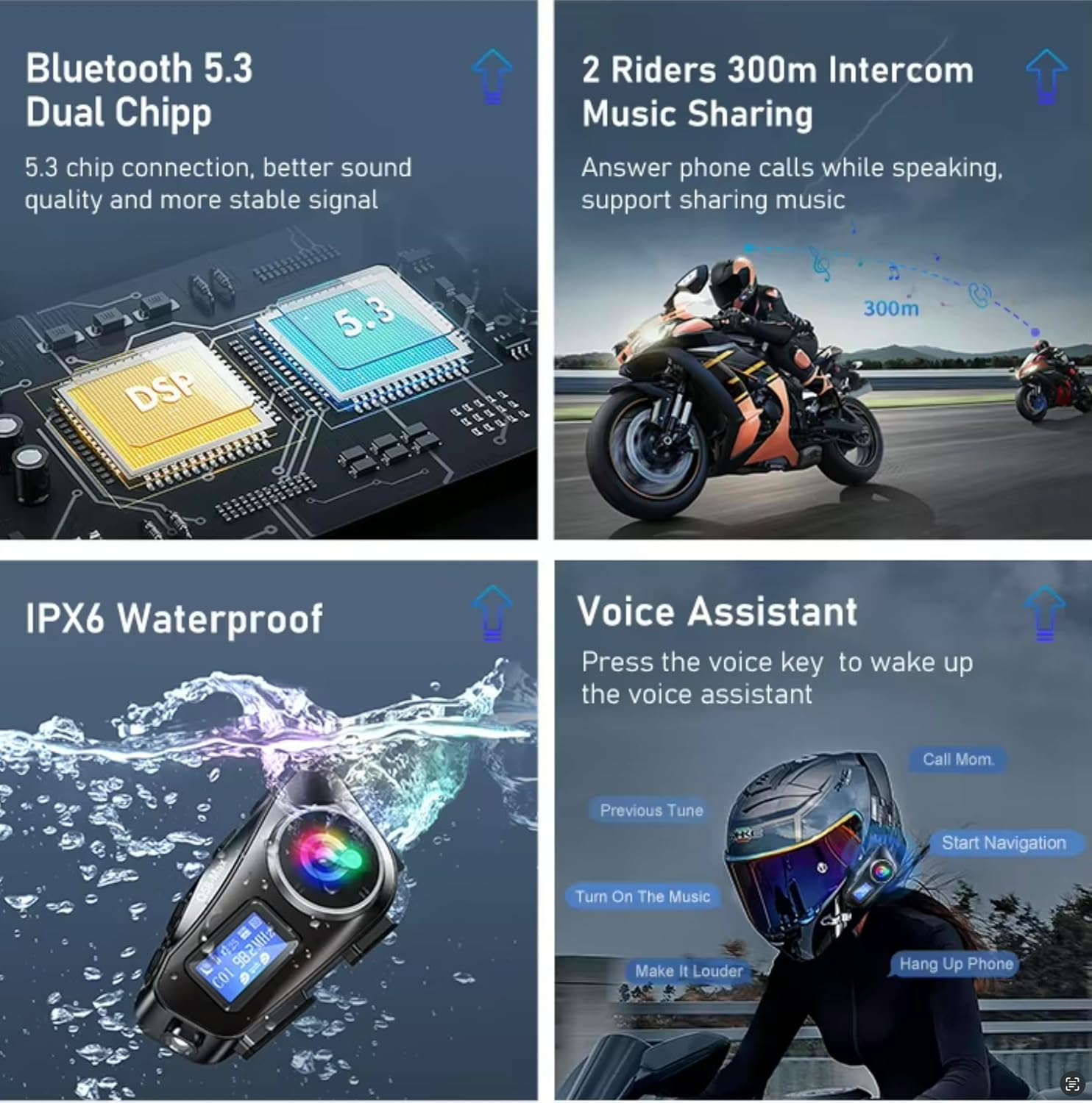 Diagram showing Bluetooth 5.3, 2 Riders Intercom, IPX6 Waterproof, and Voice Assistant features