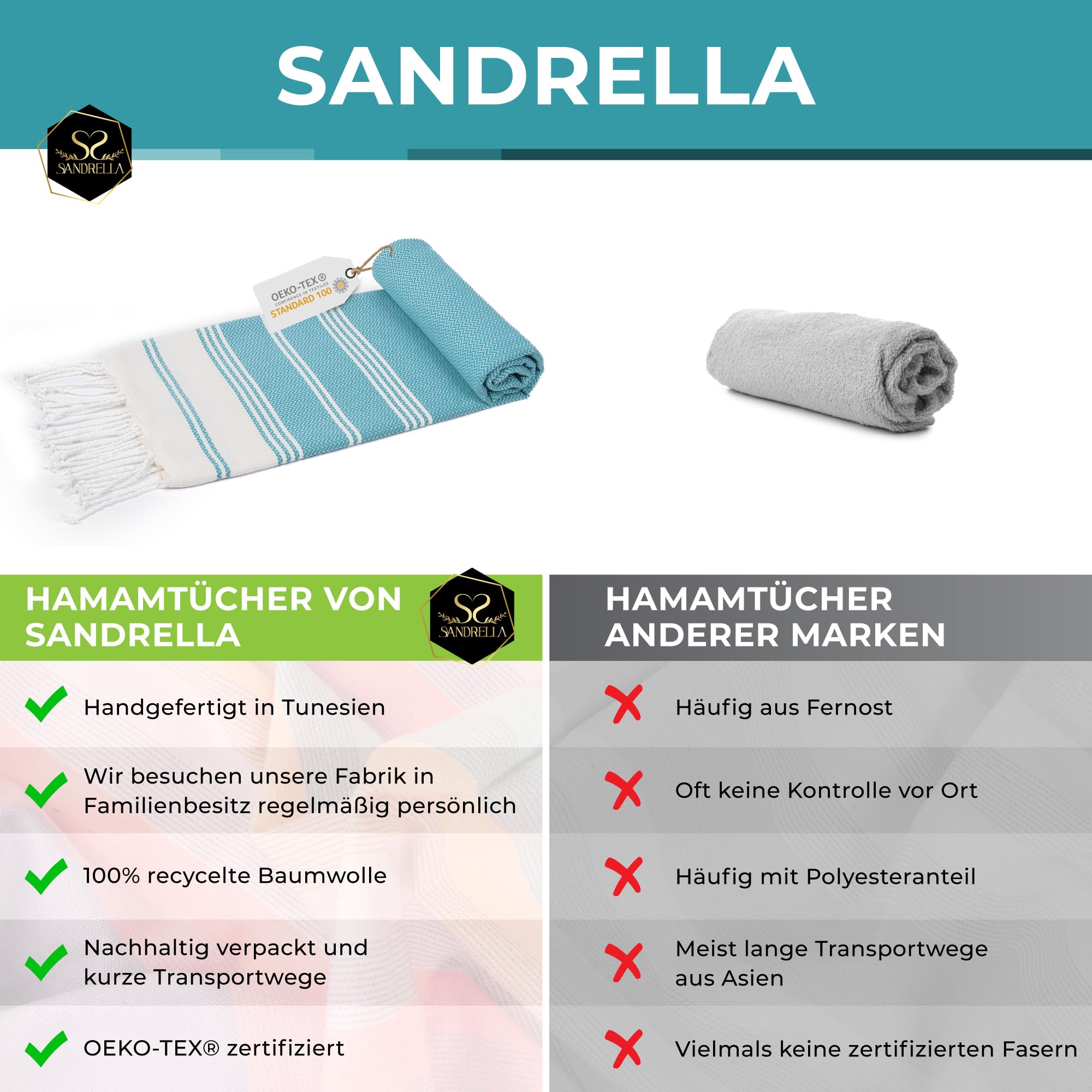 Hamamtuch Sauna Damen & Herren groß 100x200 Baumwolle Strandtuch Decke Pestemal Geschenkset | blau - grün