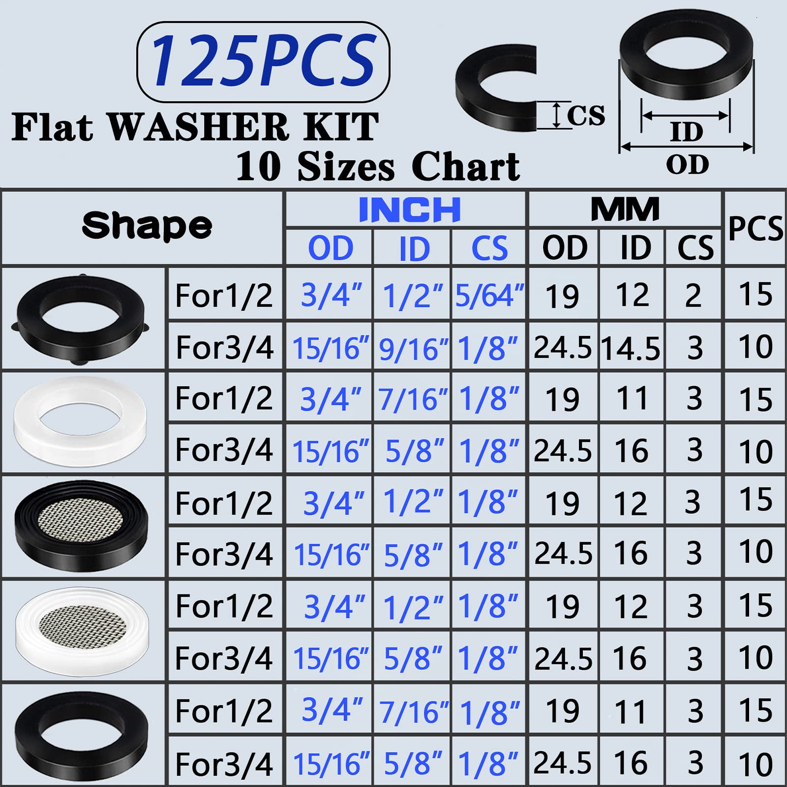 Buy TWCC 125 PCS Garden Hose Washers Shower Head Gaskets with Screen