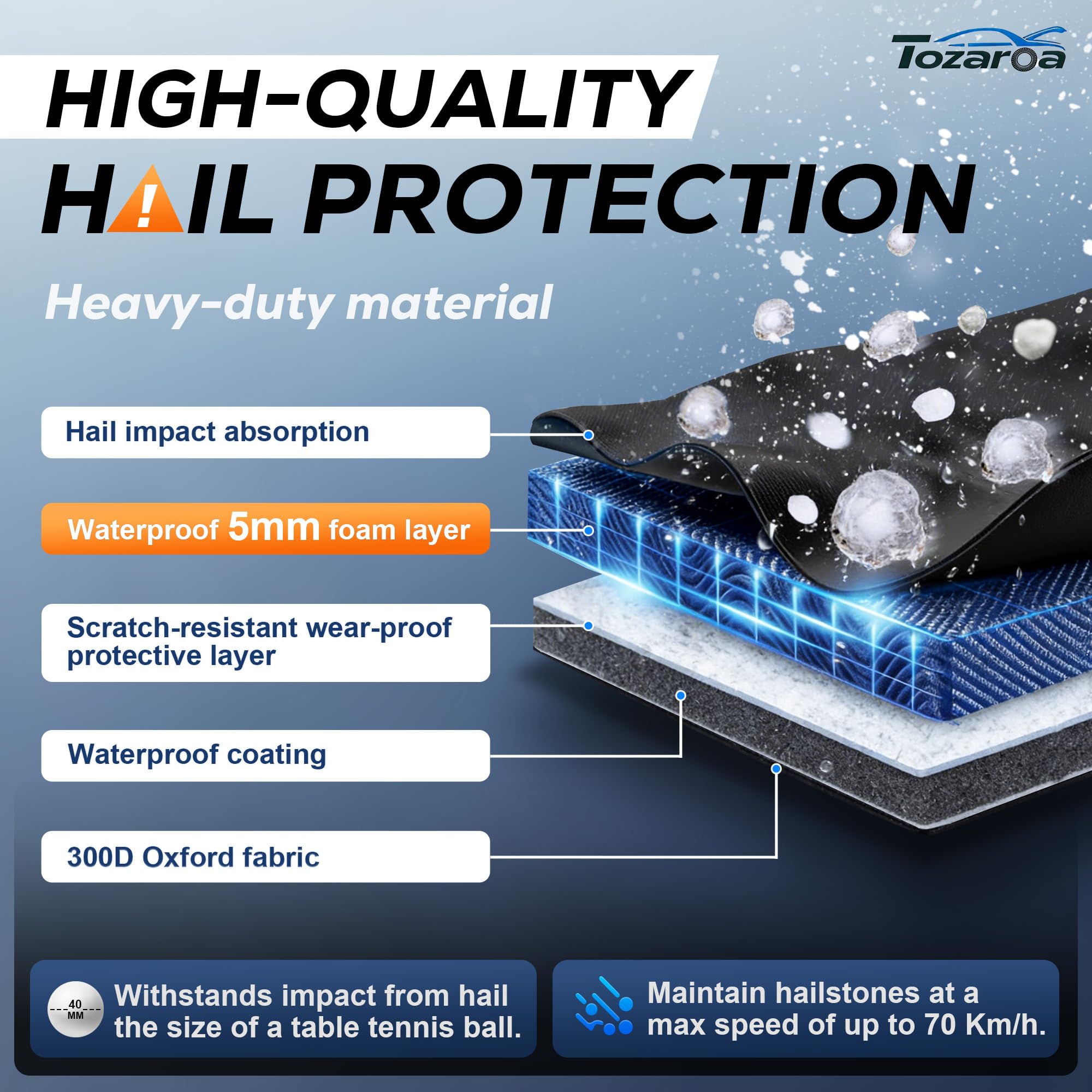 Hail Protector Car Cover for SUV(Length:191"-201") + Gift Windshield Sunshade, Multi-Layered EVA Hail Proof Car Cover, Padded Car Hail Protector Explorer, Telluride, Palisade, Pilot etc. - 2