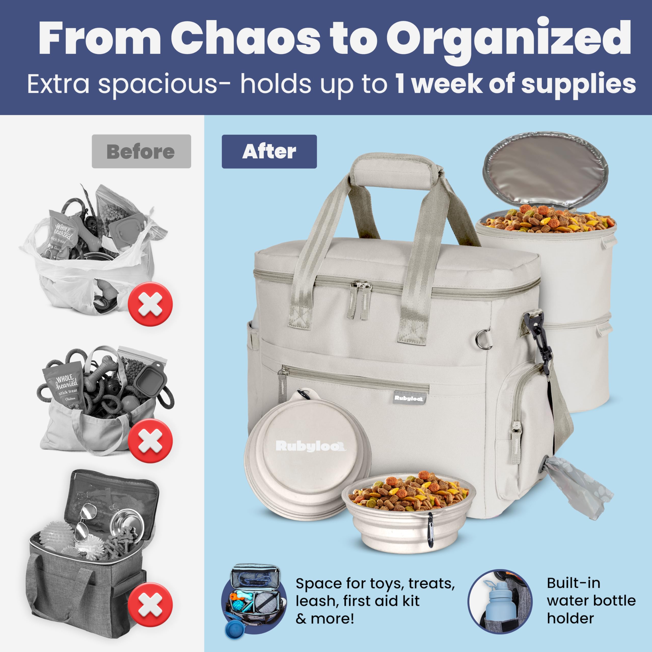 Rubyloo The Original Doggy Bag™ - Bolsa de viaje para perros para suministros - El mejor regalo para dueños de perros - Incluye 2 cuencos de viaje sin BPA y 2 recipientes de comida - Kit de viaje para