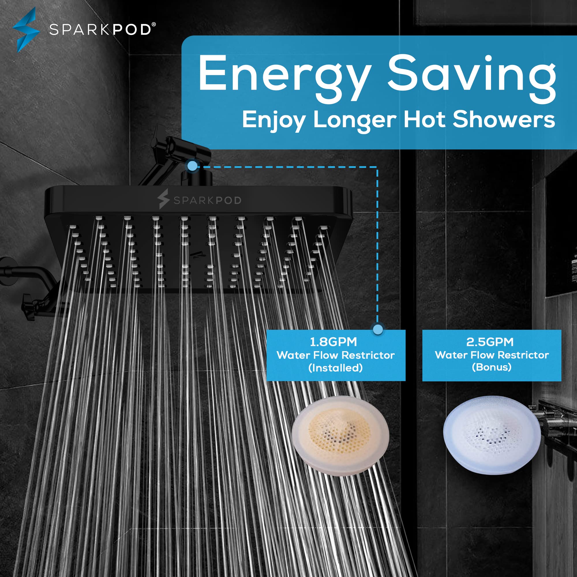 SparkPod Soffione doccia fisso, pioggia ad alta pressione, look moderno di lusso, facile installazione senza attrezzi, ricambio perfetto per il soffione doccia del bagno (quadrato 20 cm, nero