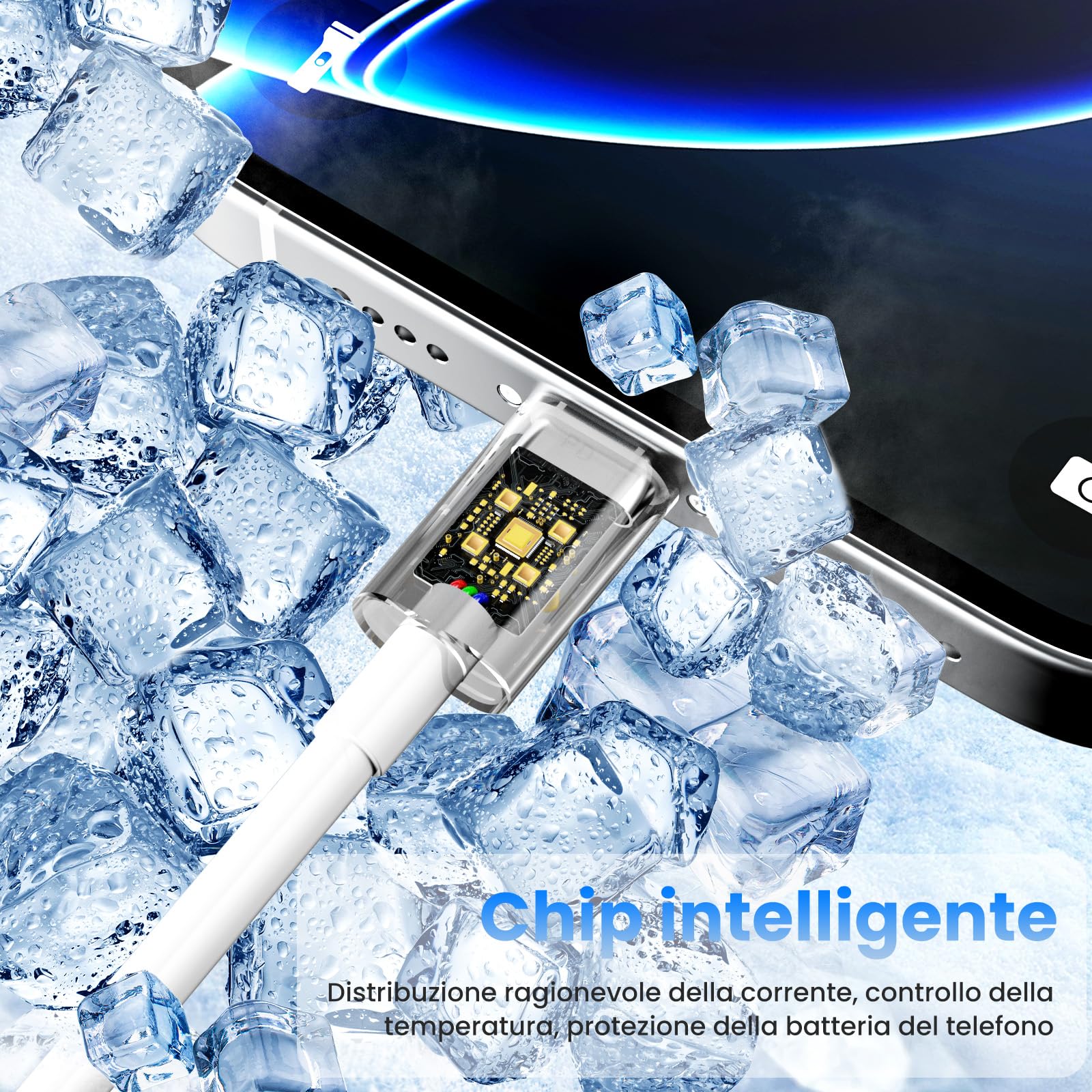 Caricatore USB C,2 Pack Cavi USB-C a USB-C da 2M, Caricabatterie Rapido Batterie di Per iPhone 17/16/15/Plus/Air/Pro/Max, Per Galaxy S25/S24, Per iPad/Pro/Min, charger adattatore