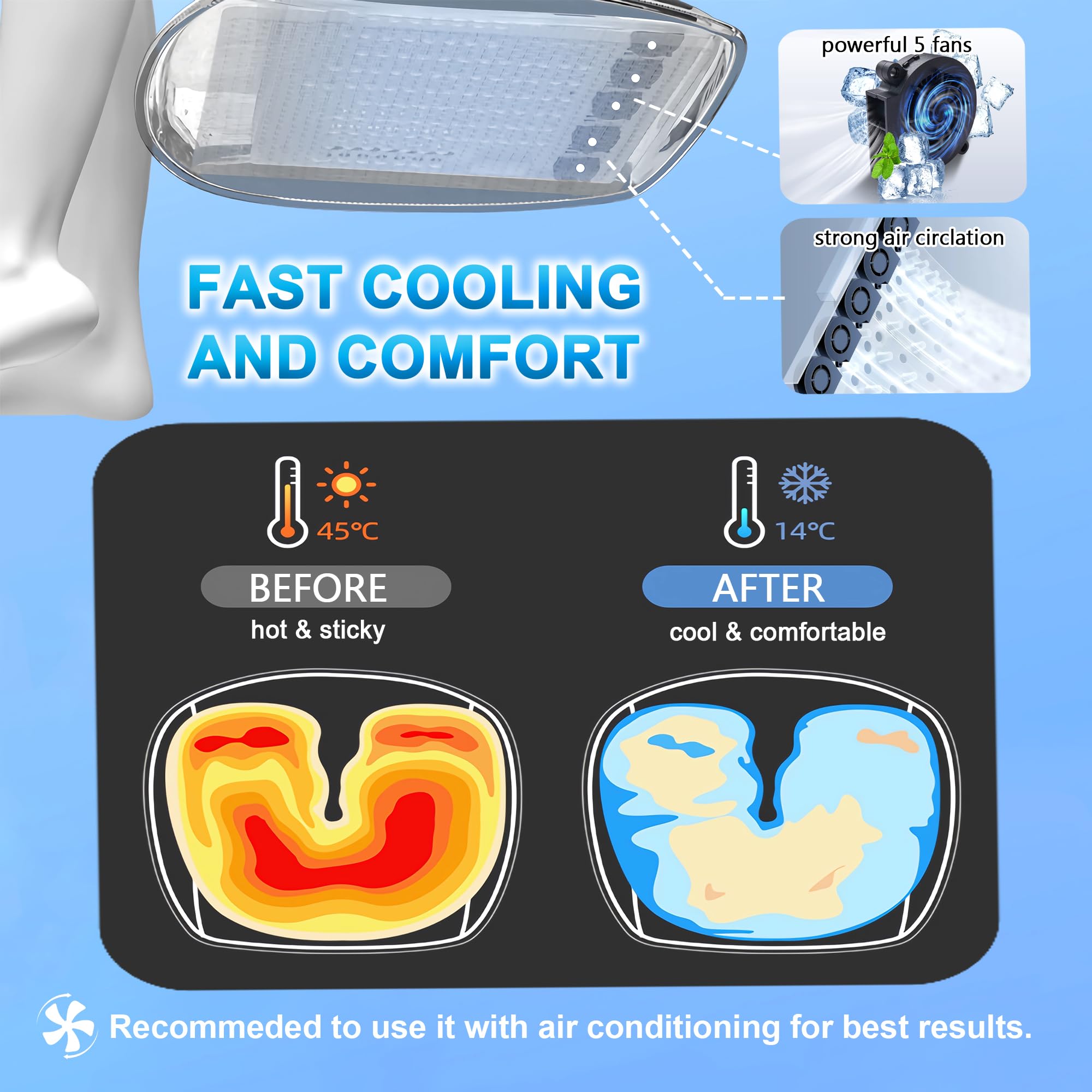 LifeUp 1 housse de siège rafraîchissante USB pour voiture et bureau avec 5 ventilateurs - Coussin rafraîchissant d'été respirant pour voitures, SUV, camions, chaise de bureau (noir)