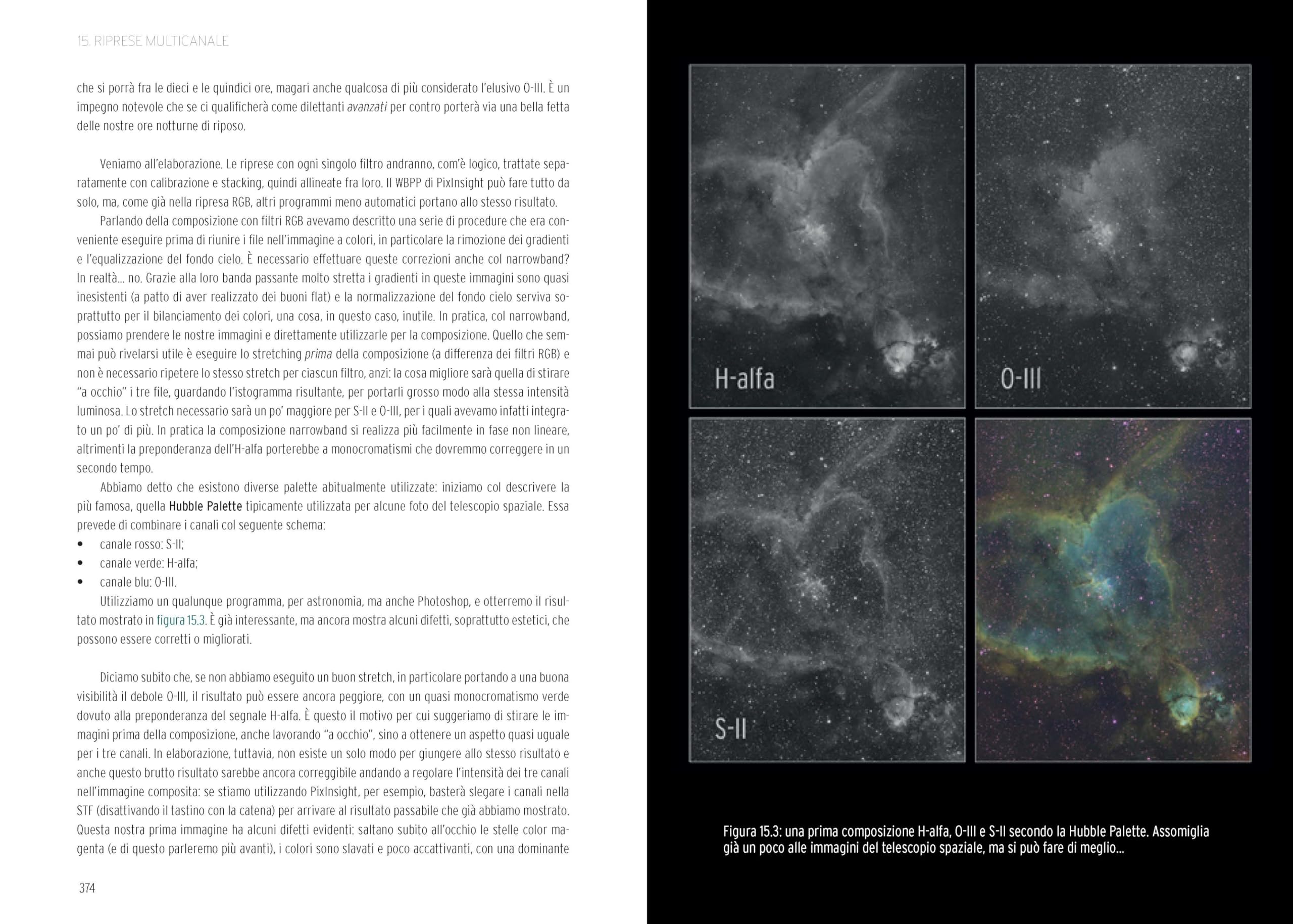 Manuale di fotografia astronomica. Deep Sky. Guida completa dall'acquisizione all'elaborazione delle immagini