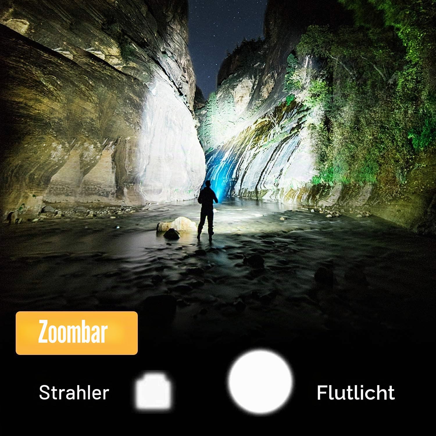 HAUSBELL LED Taschenlampe 2000 Lumen (2 Stück), Superhelle Taschenlampe mit 5 Modi, Zoom-Funktion, Batteriebetrieben, Wasserfest – Taktische Taschenlampe für Camping, Wandern & Notfälle (Schwarz)