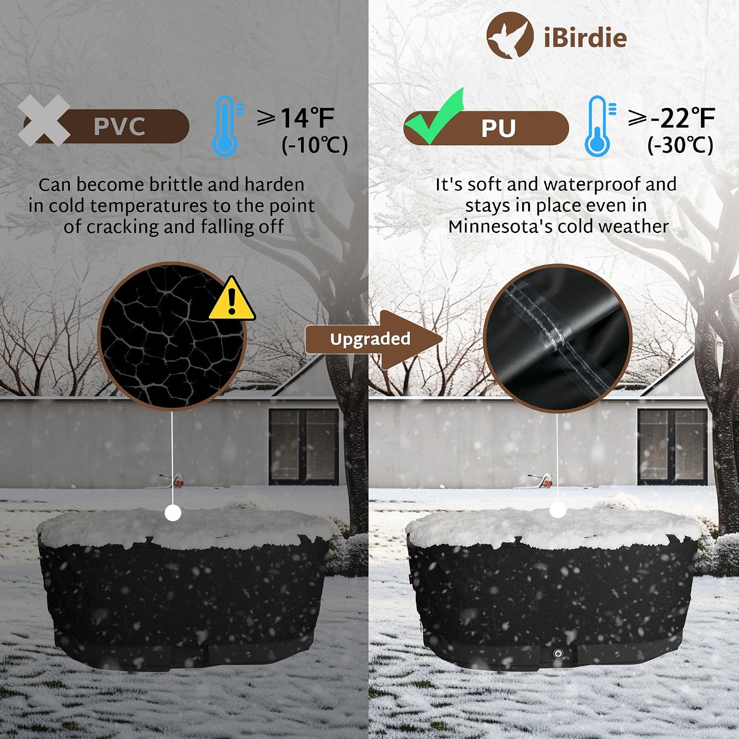 iBirdie Outdoor Waterproof 150 Gallon Stock Tank Cover for Ice Bath Cold Plunge Pool - 600D Heavy Duty Weatherproof Oval Tub Covers Compatible for Rubbermaid Water Trough