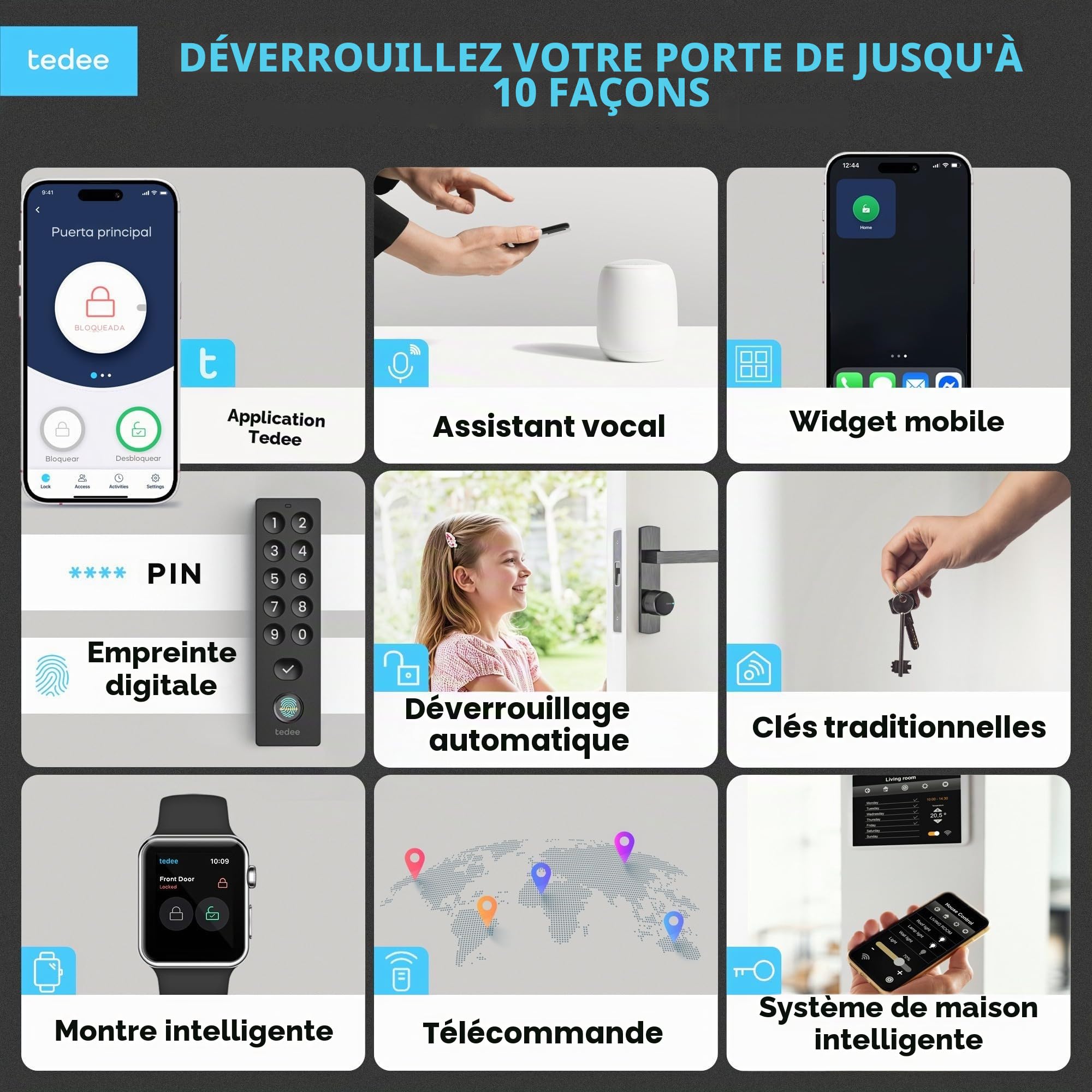 tedee GO2 Alu Serrure connectée avec WiFi et clavier biométrique à empreintes digitales pour un accès à distance, Alexa Google Smart Home Smart Lock avec App et Bluetooth