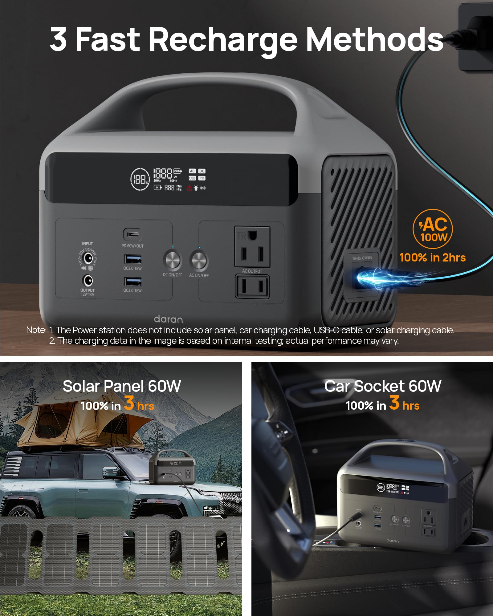 DARANENER ポータブル電源 56000mAh 179.2Wh新品未開封 Amazon.com: DaranEner Portable Power Station 56000mAh, 179.2