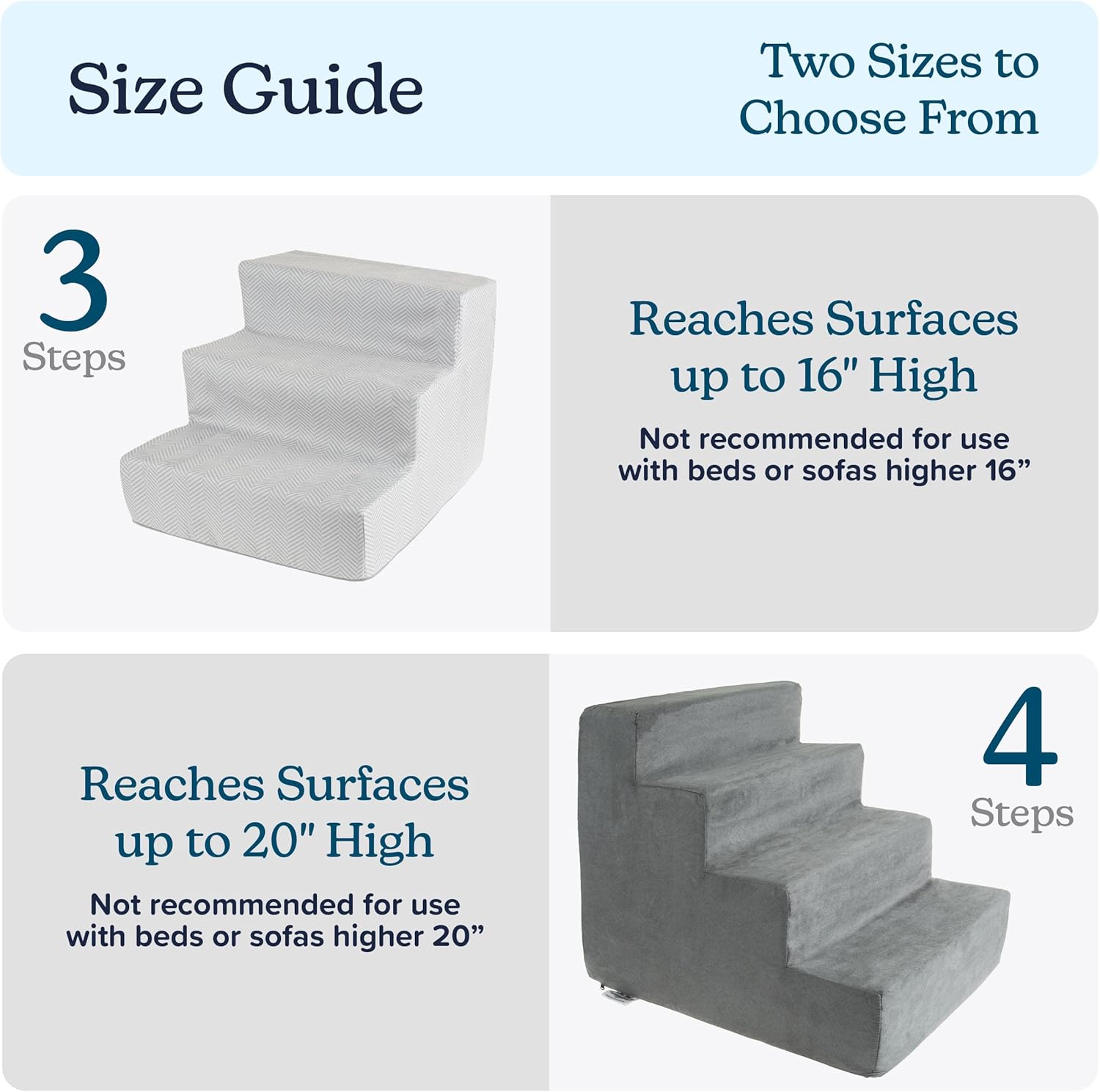 Dog Stairs for Small Dogs - 3-Step Dog Steps for High Bed and Couch - Pet Stairs with Nonslip Bottom, High-Density Foam, and Removable Washable Cover - Cat and Dog Furniture by PETMAKER (Light Gray)