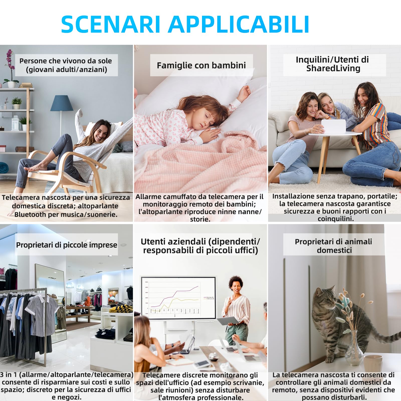 Telecamera Spia Nascosta,Telecamera di Sicurezza Domestica 4K WiFi, Microcamera Spia 3-in-1 con Altoparlante Bluetooth, Visione Notturna e Funzione Sveglia