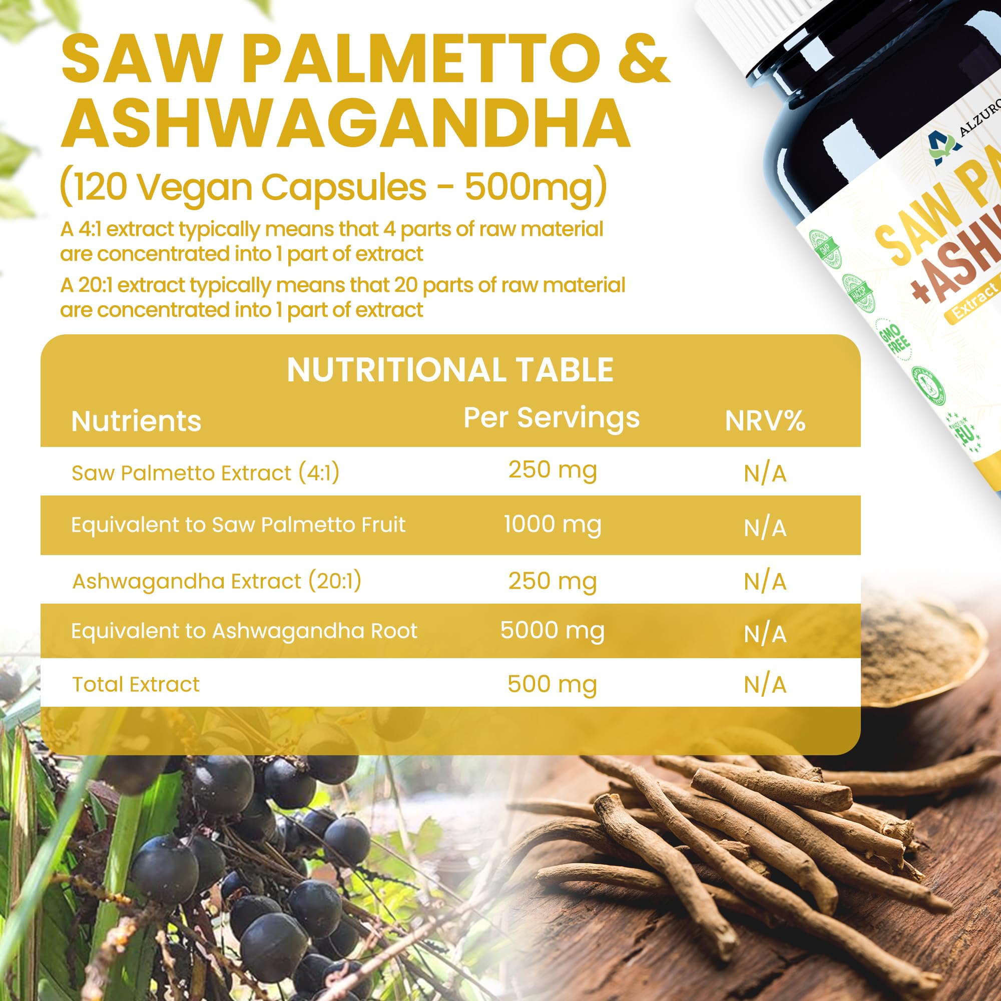 Serenoa Repens | & Ashwagandha | 500mg (extracto 4:1 y 20:1) | 120 cápsulas veganas | Suministro de 4 meses | GMP & Probado por Laboratorio Independiente