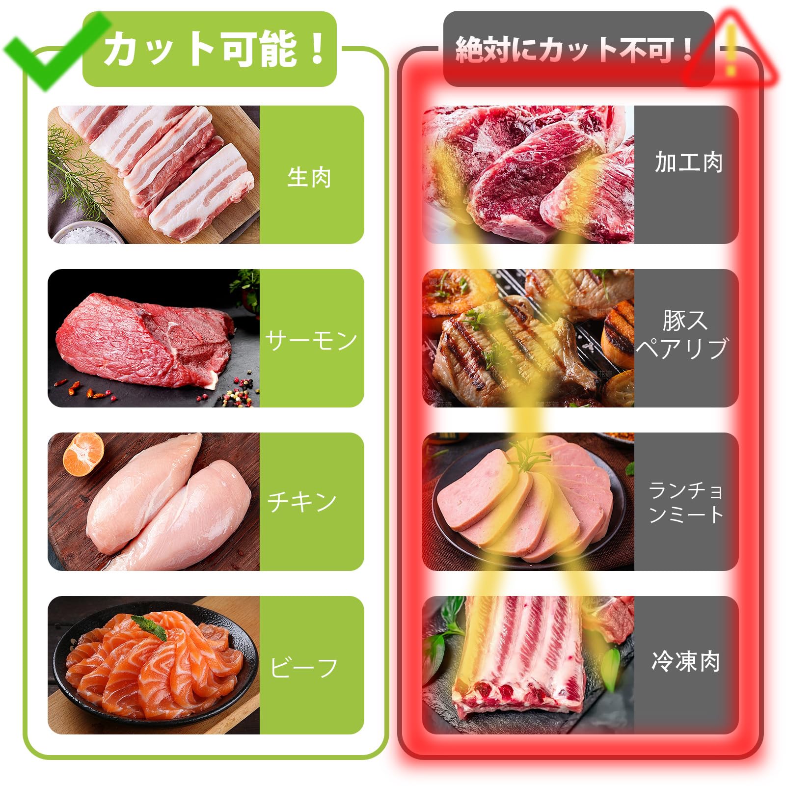 Amazon | Manual Meat Slicer for Fresh Raw Meat, Meal Prep