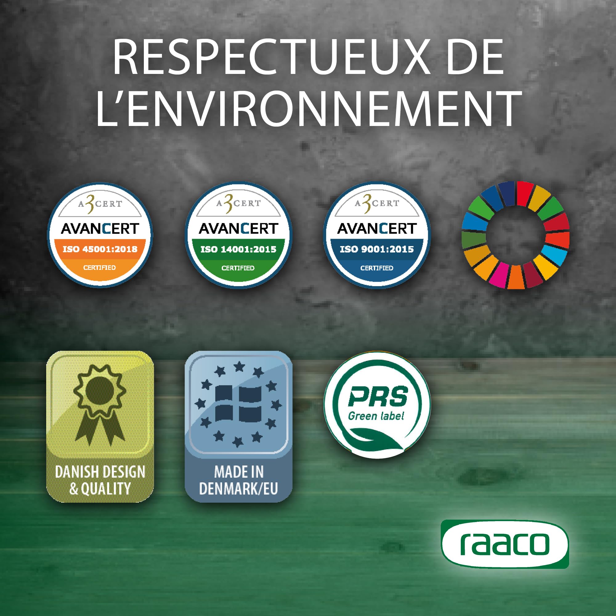 Raaco Start Set 1 kit Mural Atelier, Mur d'Outils avec Panneau Perforé | Mur d'Outils avec Panneau Perforé + Porte-Outils + Boîtes de Rangement Visserie + Casiers à Tiroirs pour Système - accessoire
