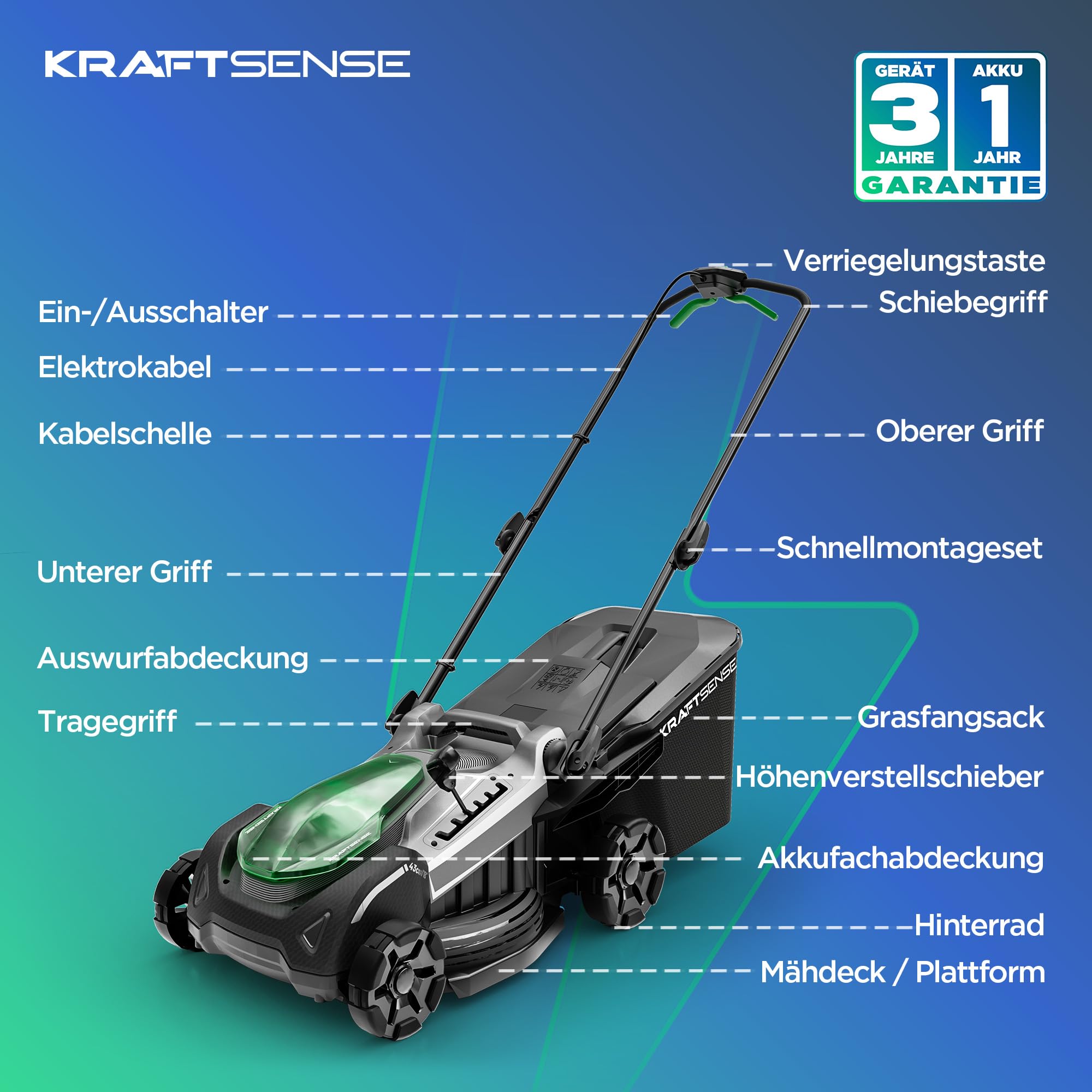 40V Akku Rasenmäher, Elektro-Rasenmäher mit 43 cm Schnittbreite, 2×5Ah Akkus & Typ-C Ladekabel, 6 Schnitthöhenstufen, Bürstenloser Motor, 2-in-1 Mulchen & Fangen, ideal für mittelgroße Gärten bis 600㎡