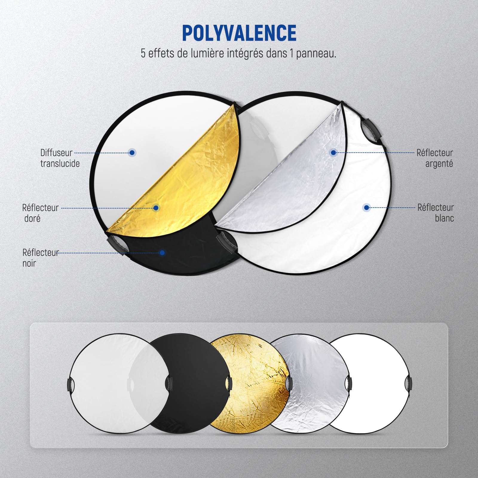 NEEWER 80cm Réflecteur Lumière avec Pince et Poignées, Réflecteur Photographie Multi-Disque Pliable 5 en 1 Translucide/Argent/Or/Blanc/Noir avec Filetage 3/8" pour Éclairage Extérieur Studio,RF-80II