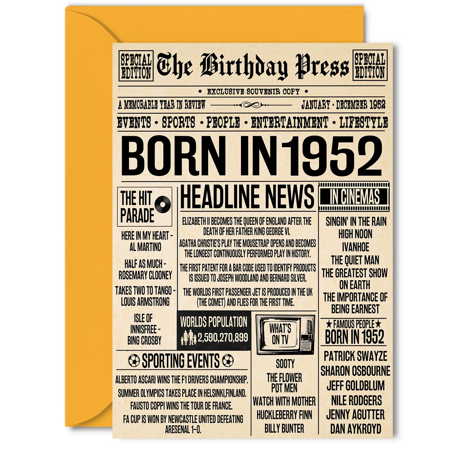 74th Birthday Cards for Women Men - Born In 1952 Newspaper - Happy 74 Birthday Card for Grandma Grandad Nan Vintage Retro Back In 1952, 5x7 Inch Bday Greeting Cards