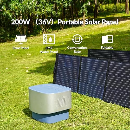 Miniatura 6 de Mango Power Panel solar de movimiento solar de 200 W/36 V, IP67 impermeable y plegable cargador solar con salida MC- 4 para RV, campamento, apagón