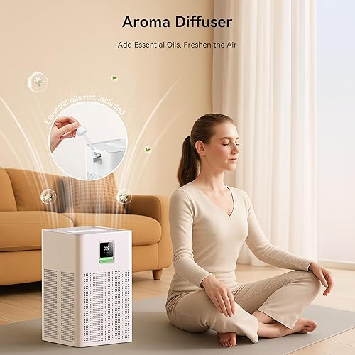 Miniatura 5 de Purificador de aire para dormitorio del hogar hasta 1937 pies cuadrados, filtro de aire HEPA 13 con filtro grueso lavable para mascotas olor a