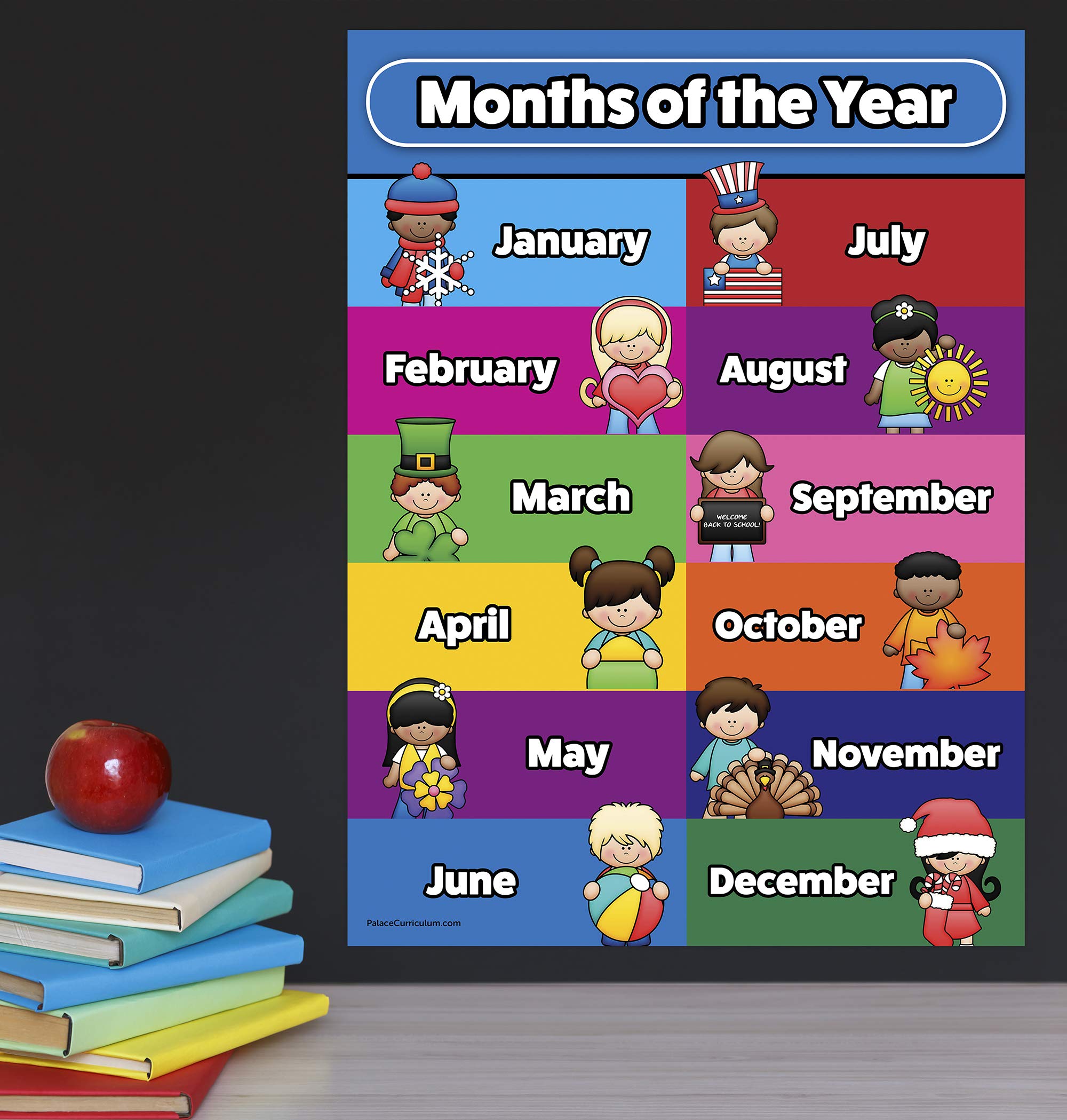 Buy Months of the Year Poster Chart LAMINATED Double Sided (18 x 24