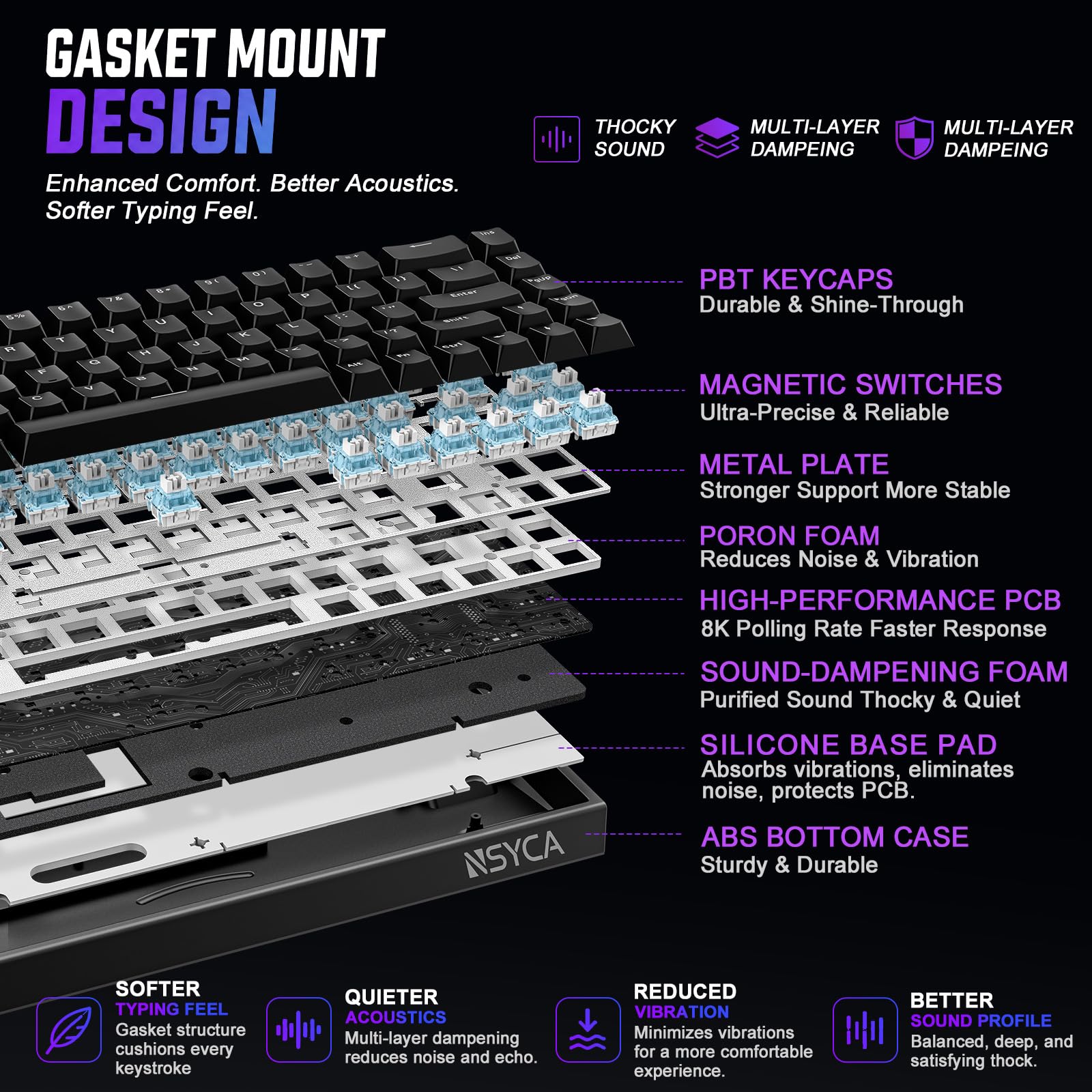 WIN68 HE - Tastiera da gioco magnetica con attivazione rapida, frequenza di polling 8000 Hz, DKS e SOCD, azionamento regolabile da 0,01 mm, tasti RGB PBT, tastiera cablata al 60% per FPS Gaming