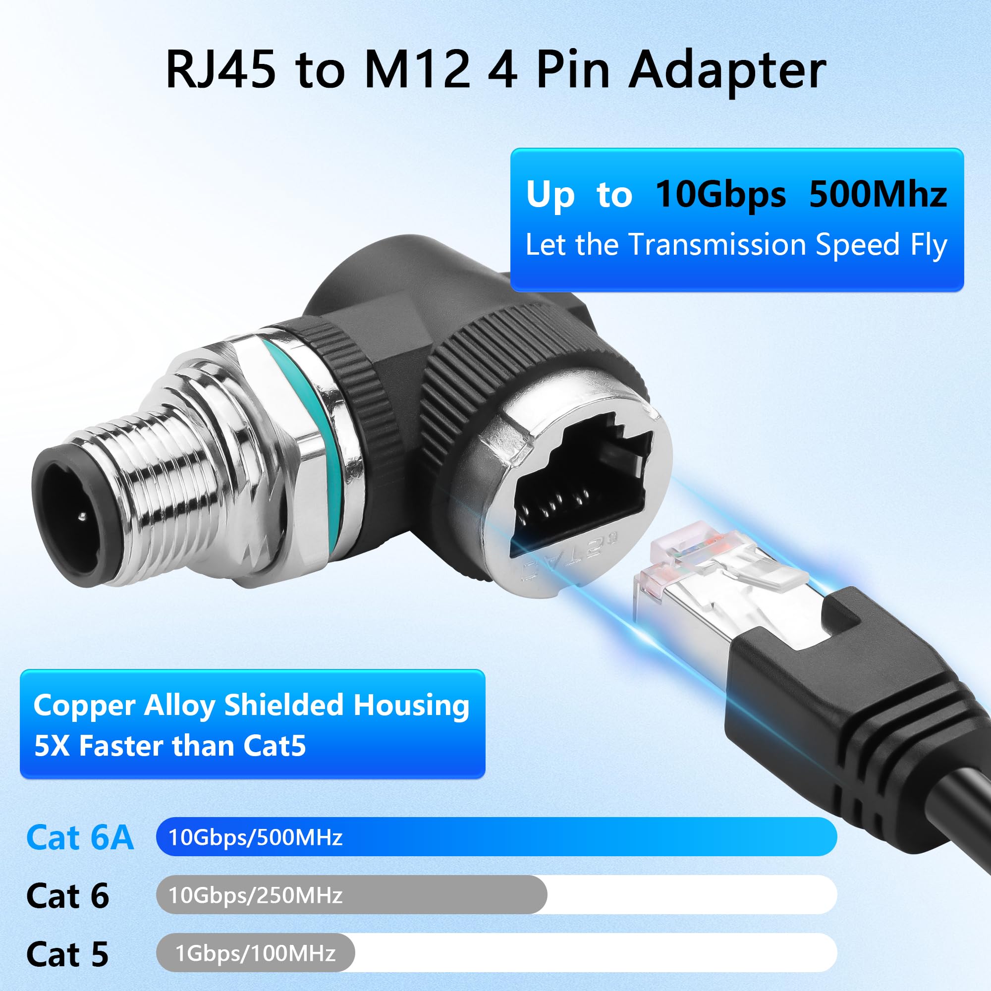 CERRXIAN Adaptador RJ45 a M12 de 4 pines, conector hembra M12 de 4 pines a Ethernet RJ45, IP68 impermeable, para sistemas de automatización, Plug and Play (L-4 pines macho)