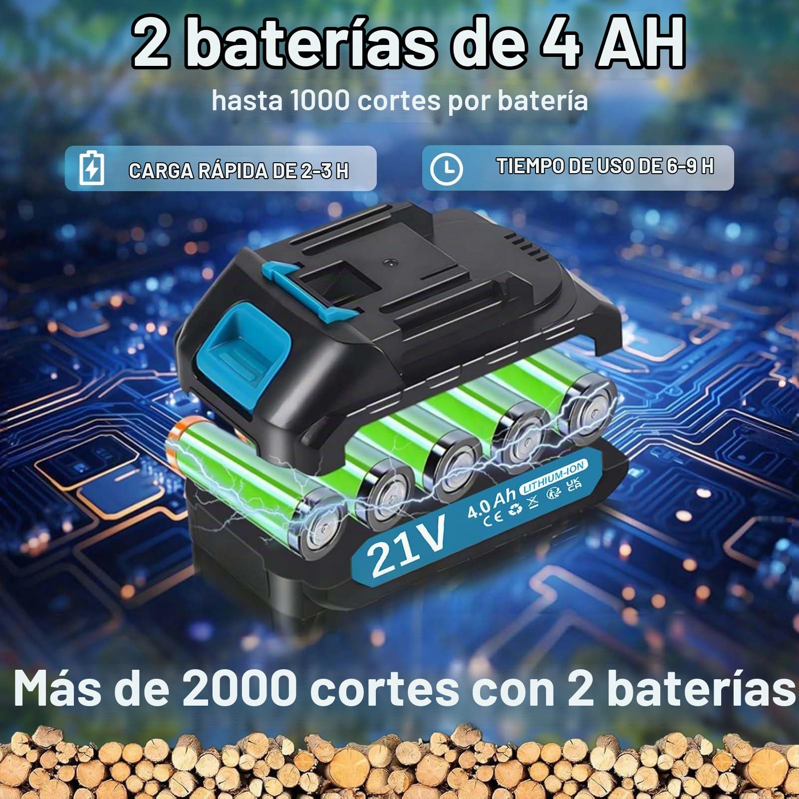 TOPALL Tijeras de Podar Electricas,40MM Tijeras de Podar Bateria, Profesionales Podadora Electrica con 2x4000mAh | 800W Motor Sin Escobillas | Pantalla LCD para Árboles,Huertos,Jardinería