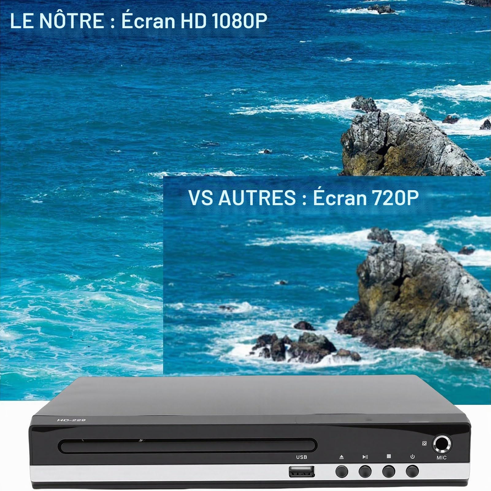 Lecteur DVD Yanmis, Lecteur DVD CD Multizone Dézoné pour TV avec Résolution HD 1080P, Port USB, Sortie, Télécommande, Compatible avec Toutes les Régions 1-6, Différents Formats de Disque (Prise GB)
