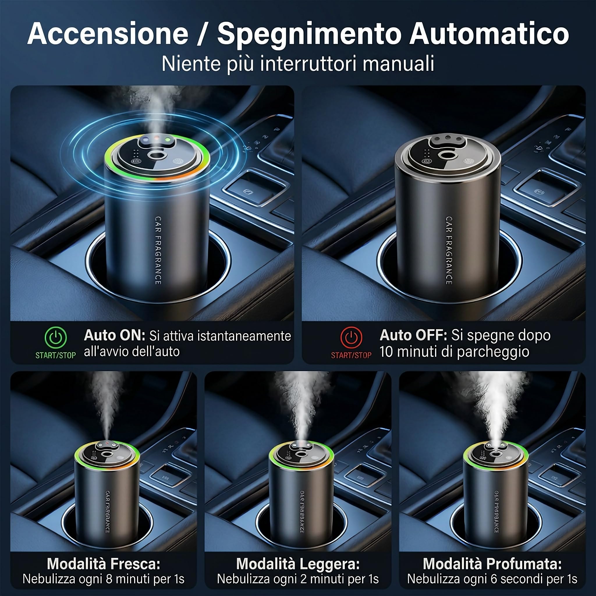 Profumatore Auto Diffusore in Lega di Alluminio con 50 ml di Profumo-Oceano