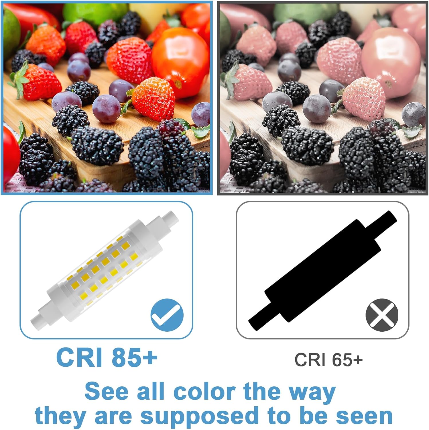 R7S LED Bulb Dimmable 120V 100W 78mm T3 J Type Halogen Bulb Equivalent,3.07 inch Long Double Ended Floodlight Bulbs for Work,Security,Landscape Lights,Floor Lamps,Natural White 4000K,2 Pack