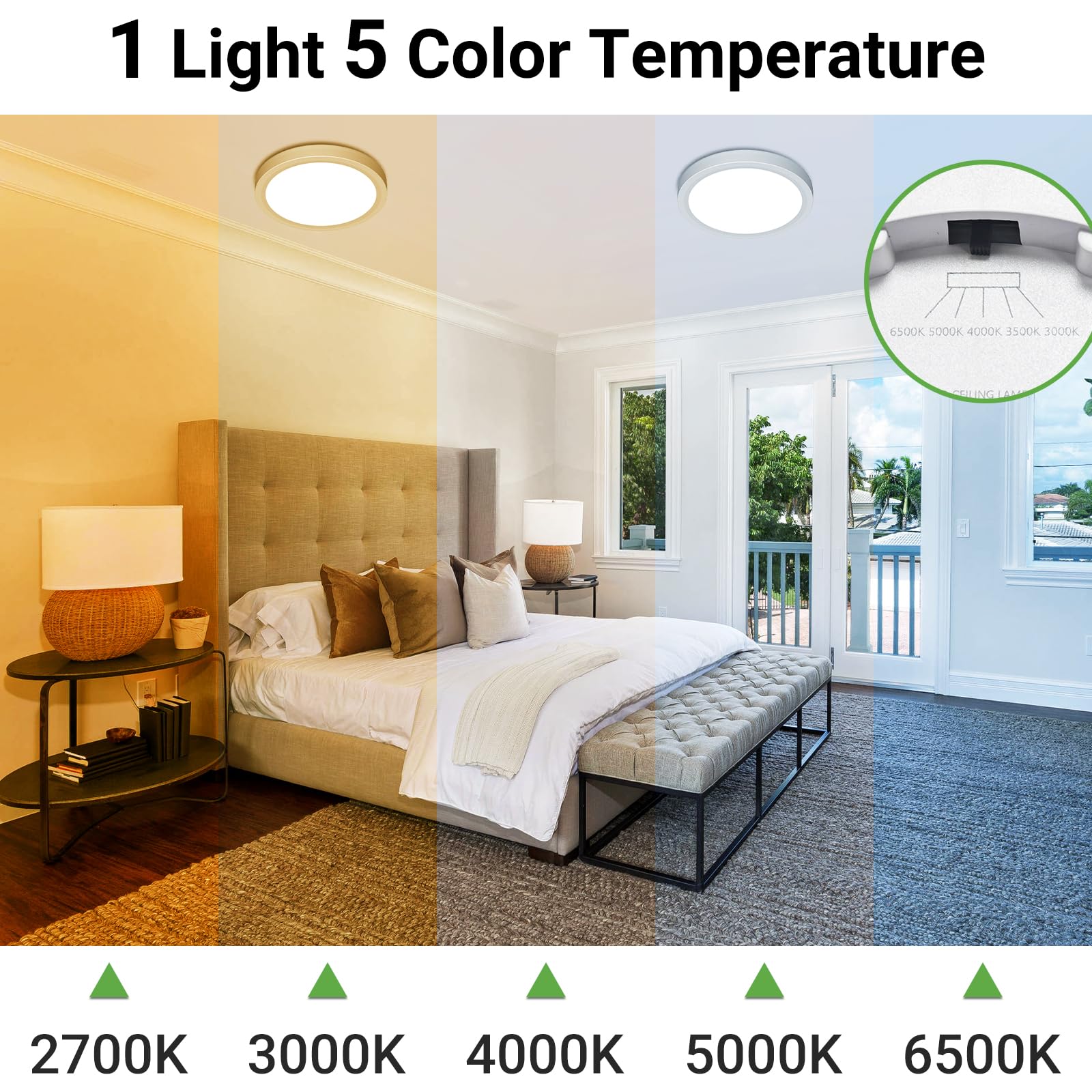 zemty LED Bathroom Light 24W 2400LM, 5 Color Temperatures Flush Ceiling Light Modern - Image 2
