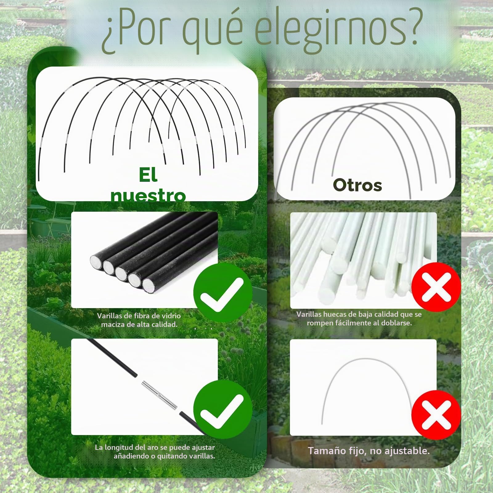 Raxfekro 30 piezas de arcos para túnel de invernadero, arcos de túnel de película para maceta elevada, soportes de túnel de jardín, anillos abovedados de túnel de plantación para proteger contra