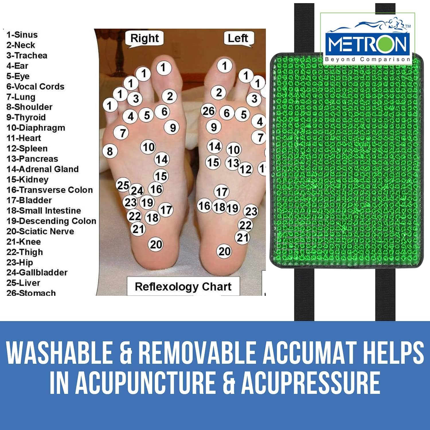Metron Metal Foot Rest for Under Desk with Removable Acupressure Mat – Ergonomic Foot Stool for Office Chair, Leg and Back Pain Relief, Anti Skid, Heavy Duty, Use with or Without Shoes, Black 1