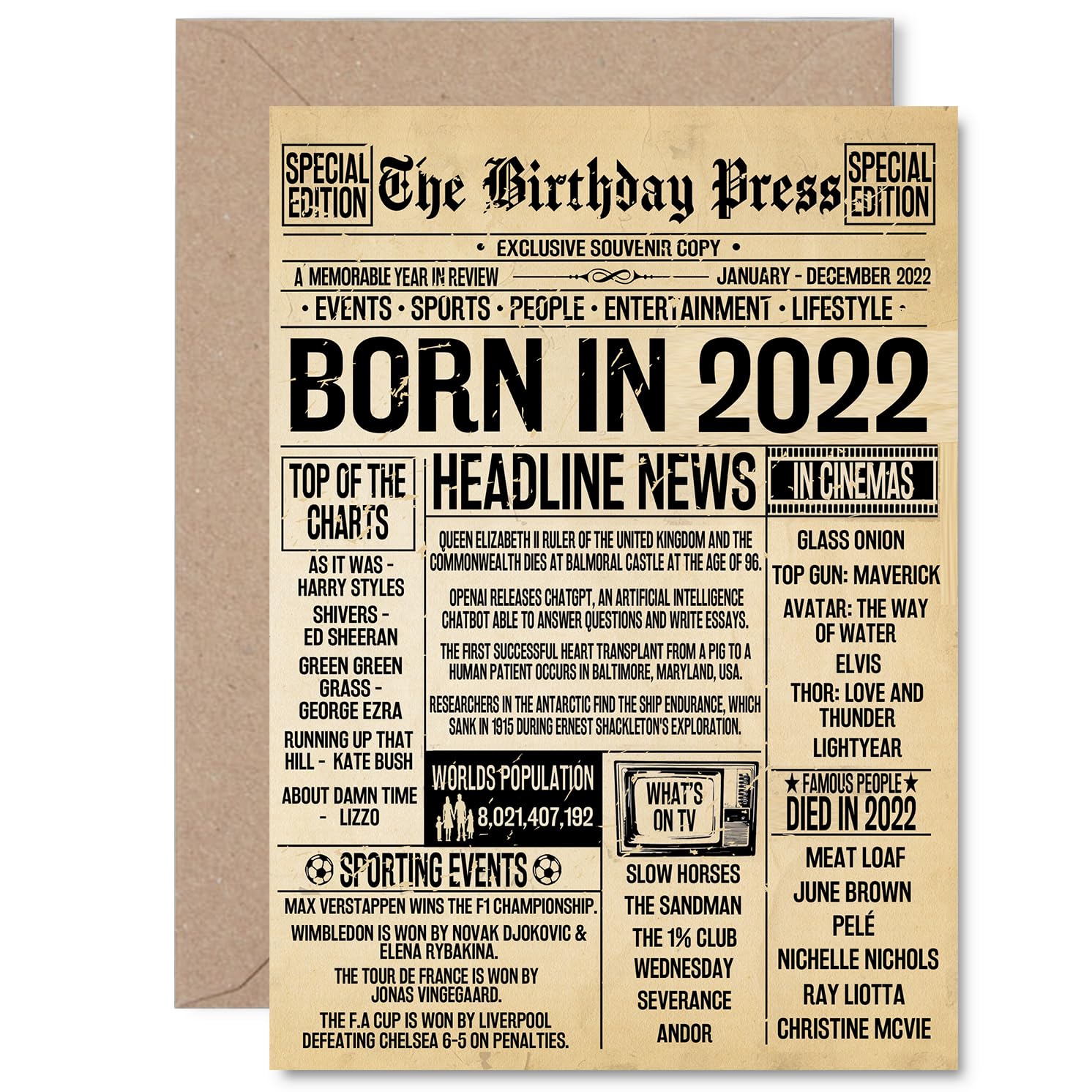 4th Birthday Card for Girls Boys - Bday Press Newspaper 2022 - Happy 4 Birthday Cards for Granddaughter Brother Niece Son Grandson Cousin, 5x7 Inch Bday Greeting Cards