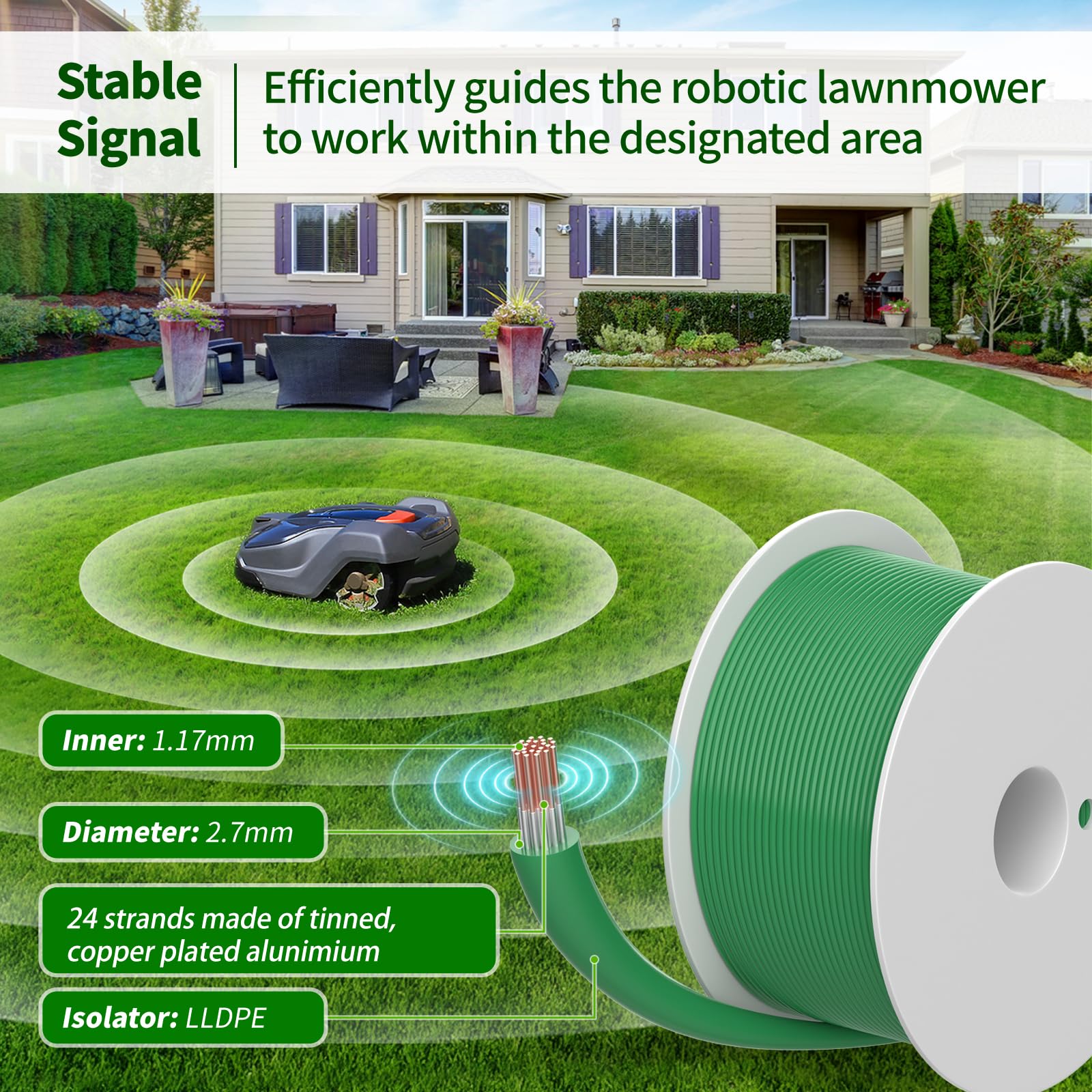 Headley Tools Filo universale per tosaerba, 250 m, contiene 50 picchetti da prato, 10 connettori per cavi, 9 lame in titanio, filo per robot tosaerba, compatibile con Gardena/Husqvarna/Worx