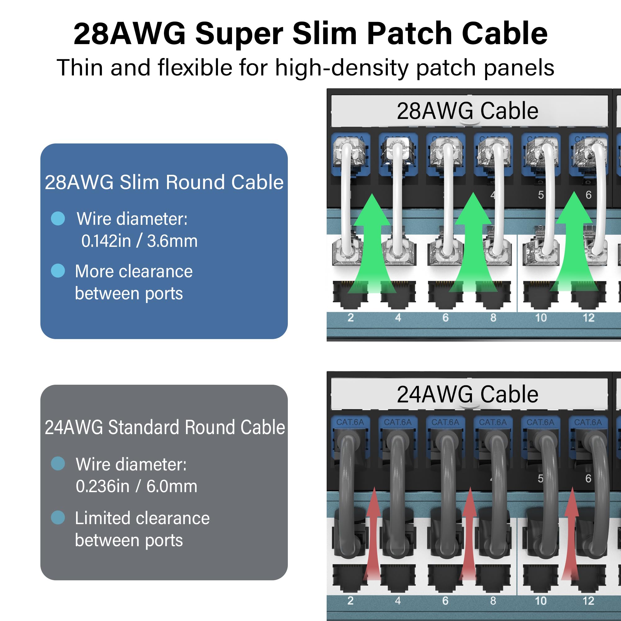 Jadaol Cavi patch Cat6A da 0,3 m, confezione da 24 pezzi, supporto per rete Cat8 Cat7, cavo patch Ethernet antigroviglio per connessioni corte, cavo Ethernet sottile flessibile per pannello patch