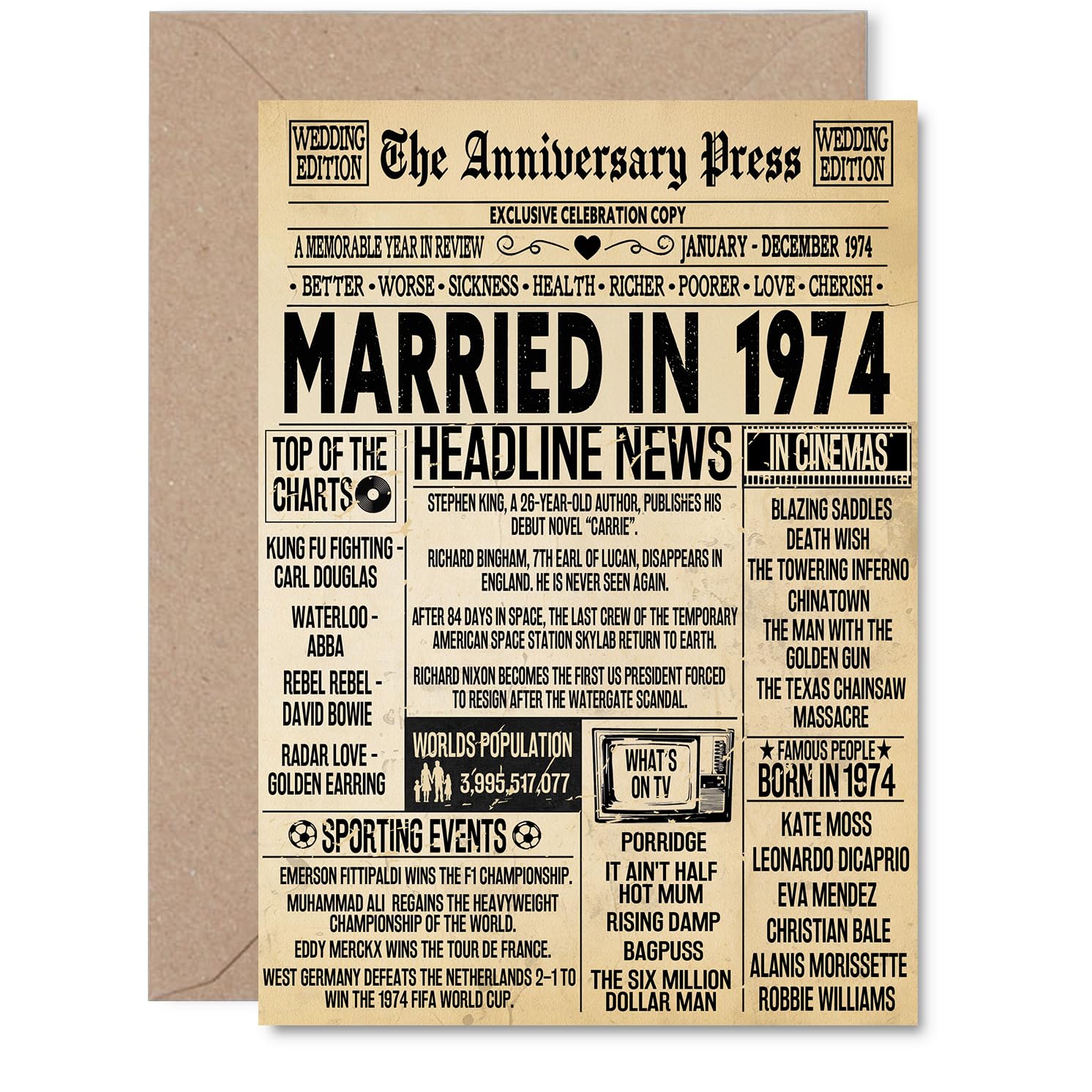 52nd Anniversary Card for Men Women - Vintage Newspaper Married in 1974-52 Year Wedding Anniversary Card for Wife Companion Husband Partner, A5 Anniversaries Greeting Cards