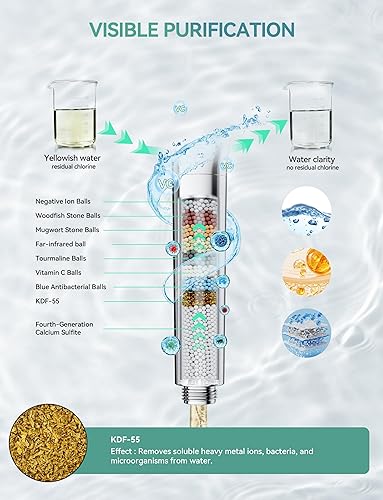 Miniatura 2 de Cabezal de ducha de 10 ajustes con cabezal de ducha de mano de alta presión de mano cromado desmontable con manguera de acero inoxidable de 59