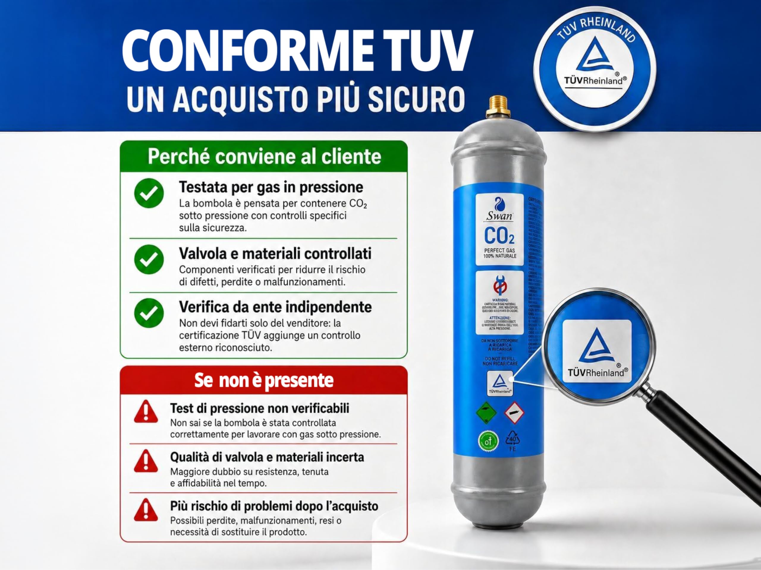 Botella de CO2 de 600 g de alimentos E290 para burbujeador – CO2 para agua con gas – Botellas de CO2 desechables M11 x 1 para el hogar y la oficina – Certificado TÜV – NICEDROP (2)