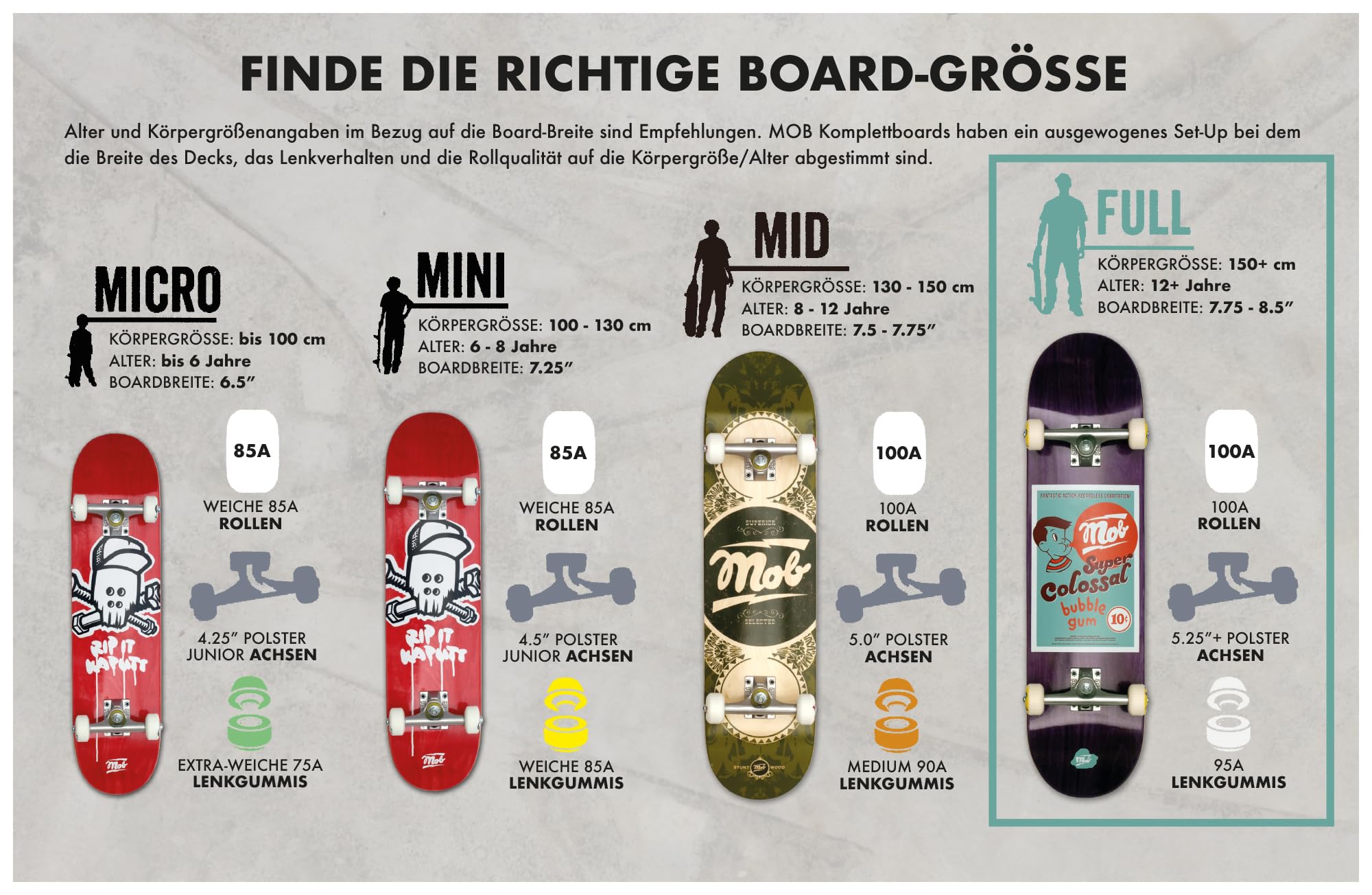 Mob Skateboard Tag Logo 8.0 Complete - Komplettboard 31.875 x 8 Zoll - Holzboard aus 7 Schichten Ahornholz - fertig montiert - Anfänger und Profi Skateboard für Jugendliche, Erwachsene Schwarz